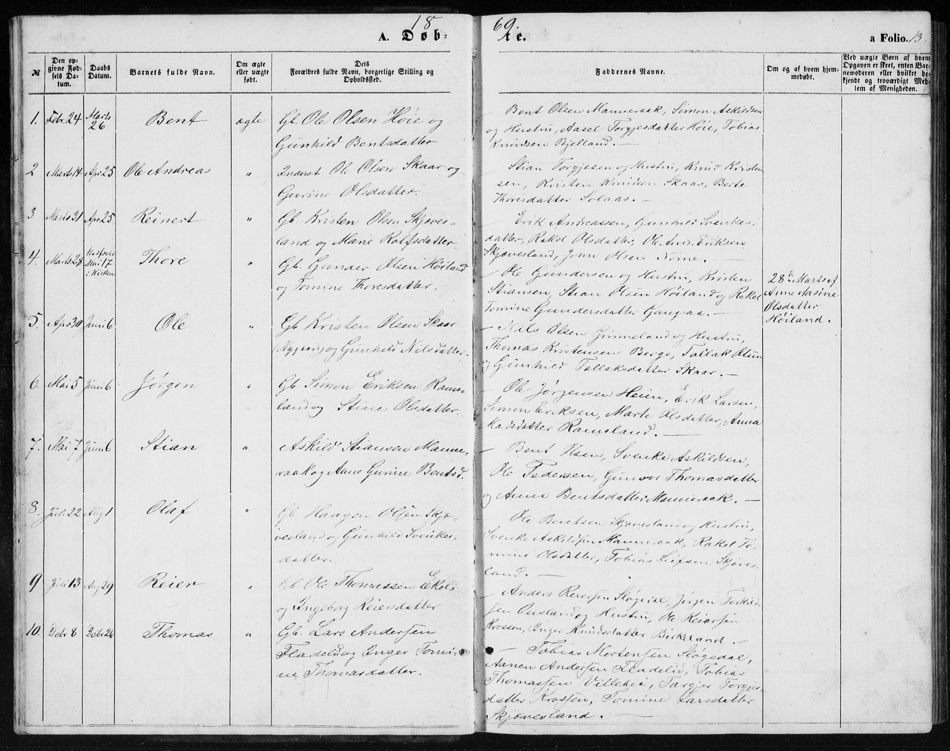 Holum sokneprestkontor, AV/SAK-1111-0022/F/Fb/Fbc/L0002: Parish register (copy) no. B 2, 1860-1882, p. 13