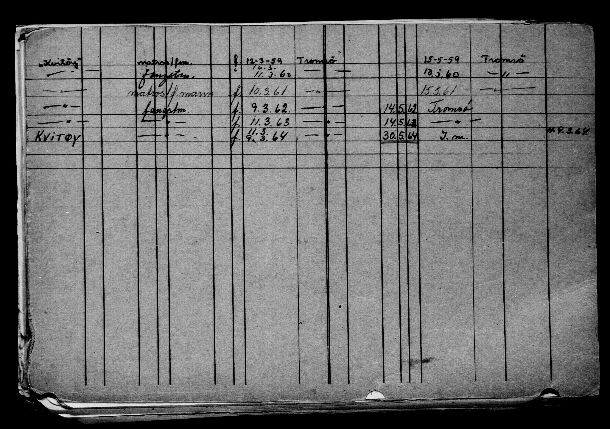 Direktoratet for sjømenn, AV/RA-S-3545/G/Gb/L0148: Hovedkort, 1917, p. 683