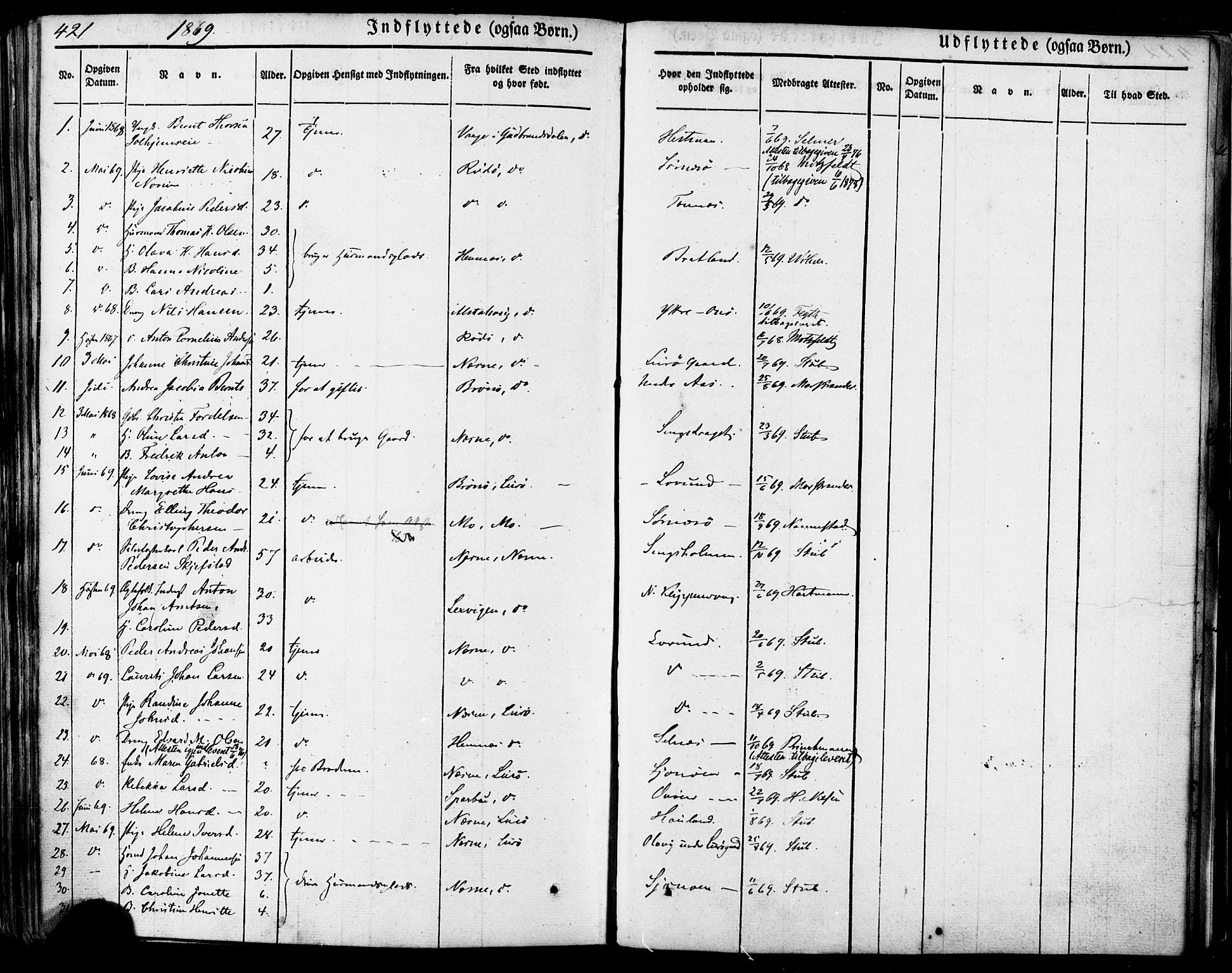 Ministerialprotokoller, klokkerbøker og fødselsregistre - Nordland, SAT/A-1459/839/L0567: Parish register (official) no. 839A04, 1863-1879, p. 421