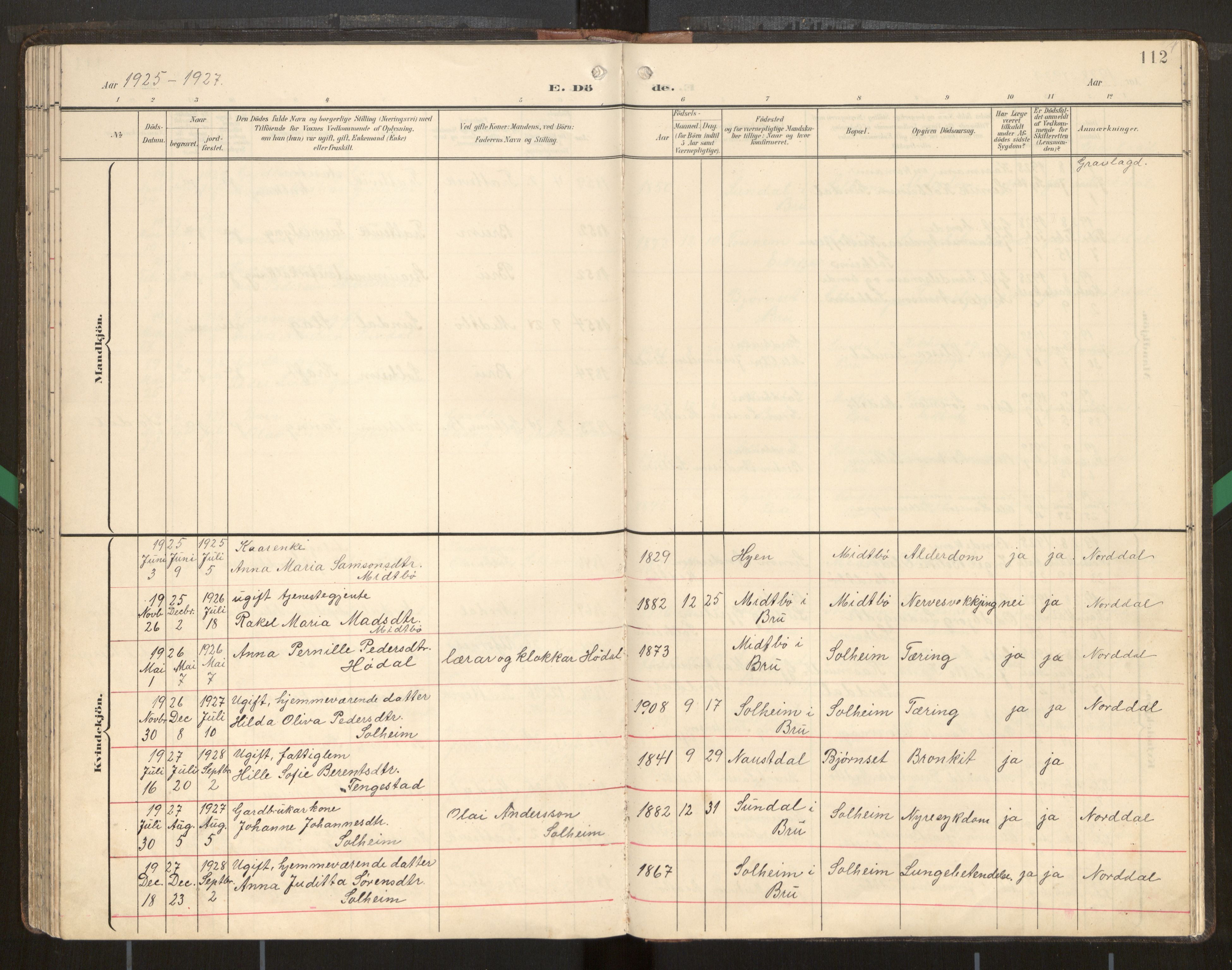 Kinn sokneprestembete, SAB/A-80801/H/Hab/Habd/L0001: Parish register (copy) no. D 1, 1898-1946, p. 112
