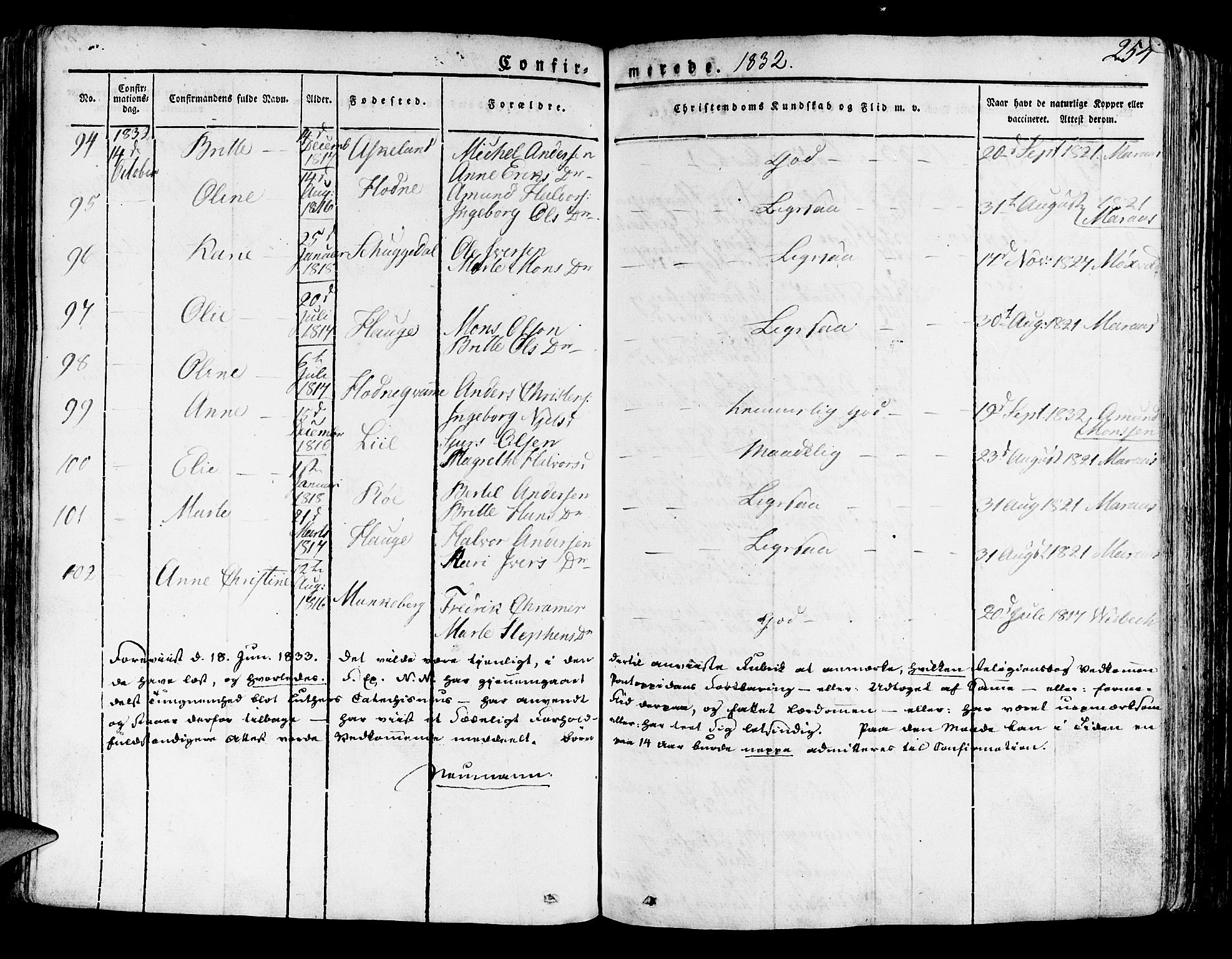Lindås Sokneprestembete, SAB/A-76701/H/Haa: Parish register (official) no. A 8, 1823-1836, p. 254