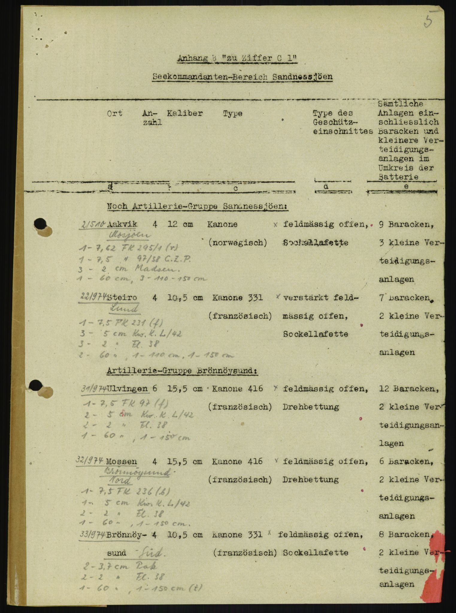Forsvaret, Generalinspektør og sjefen for Kystartilleriet, RA/RAFA-2045/F/Fa/L0016: Tyske oversiktskarter over festningsanlegg, 1940-1945, p. 69