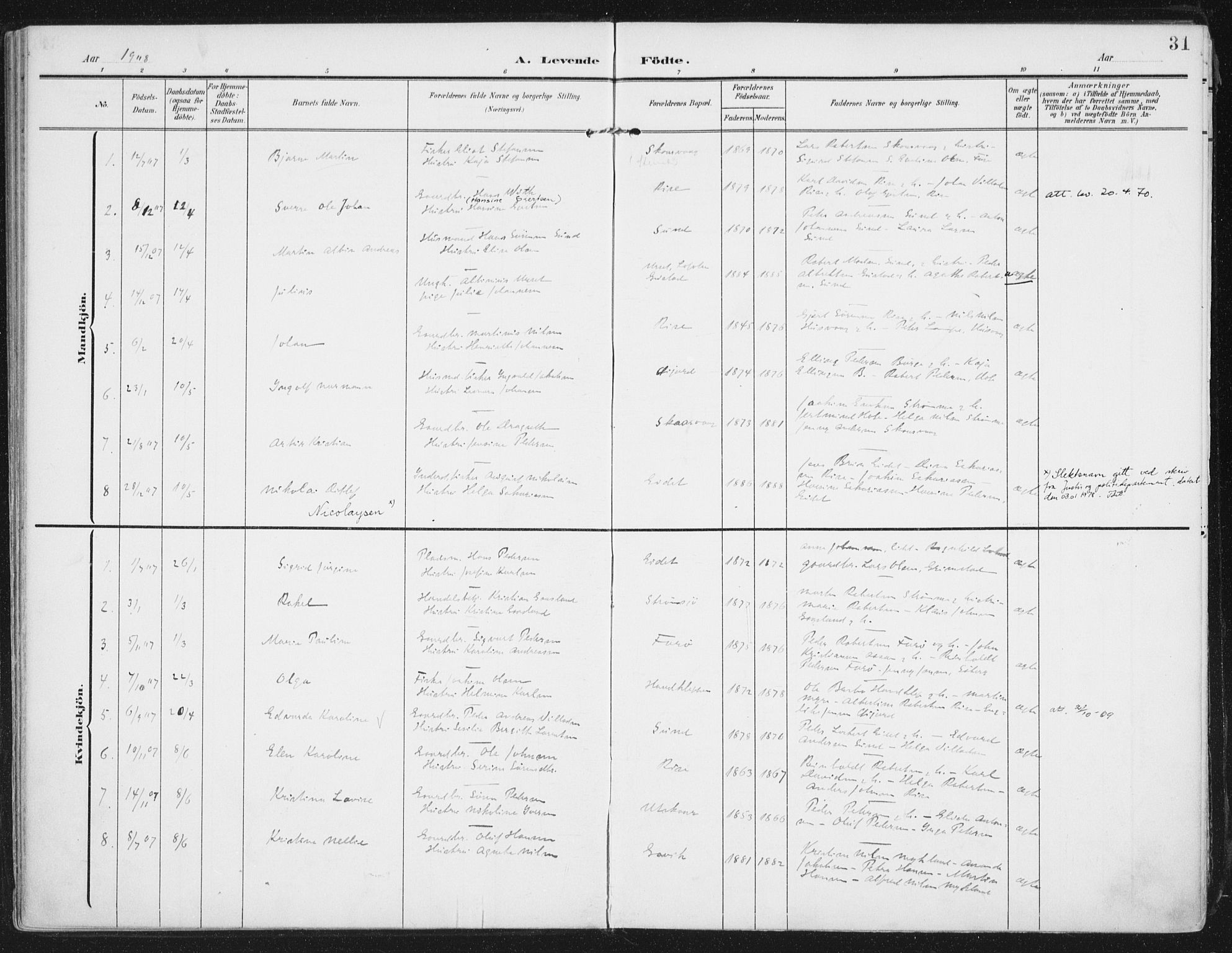 Ministerialprotokoller, klokkerbøker og fødselsregistre - Nordland, SAT/A-1459/892/L1321: Parish register (official) no. 892A02, 1902-1918, p. 31