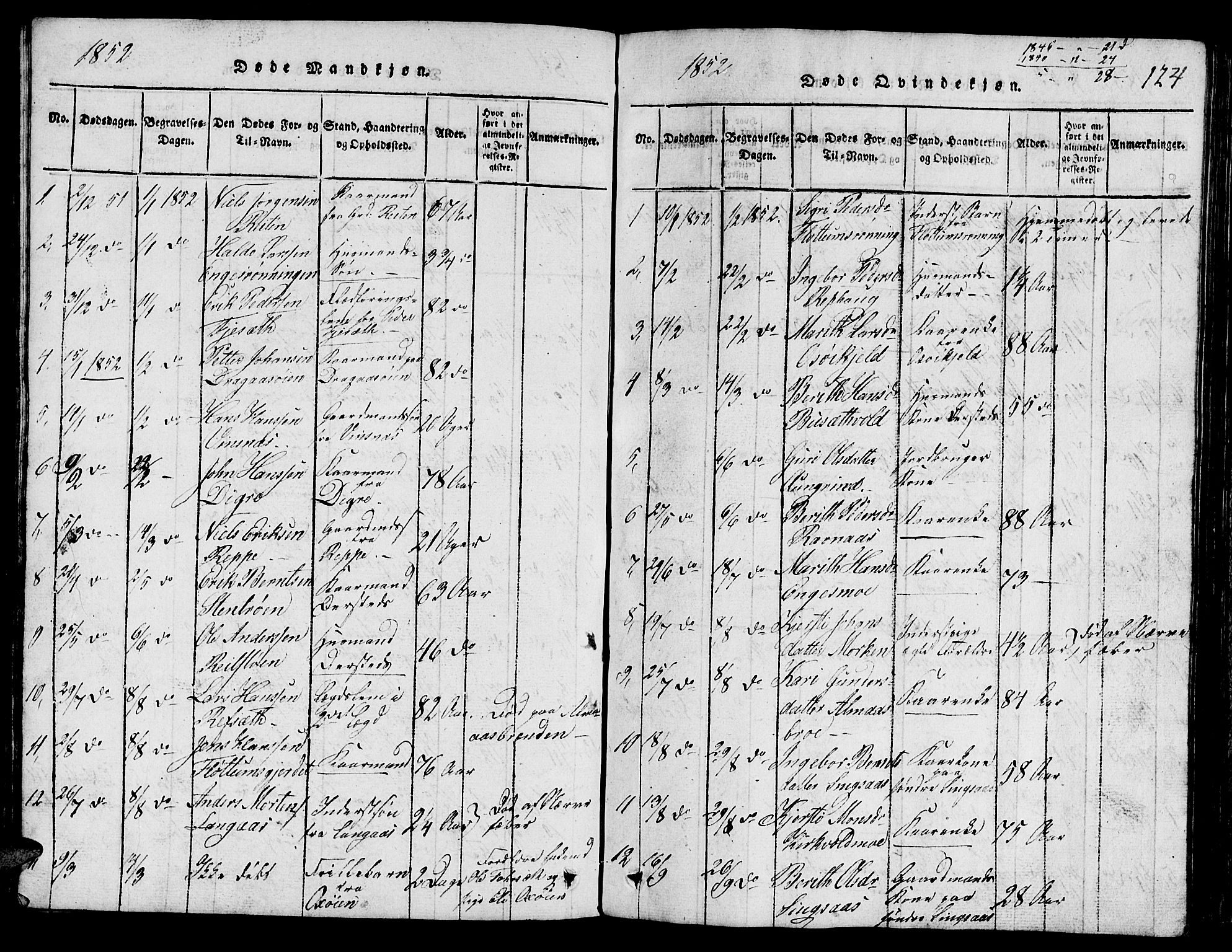 Ministerialprotokoller, klokkerbøker og fødselsregistre - Sør-Trøndelag, SAT/A-1456/688/L1026: Parish register (copy) no. 688C01, 1817-1860, p. 124