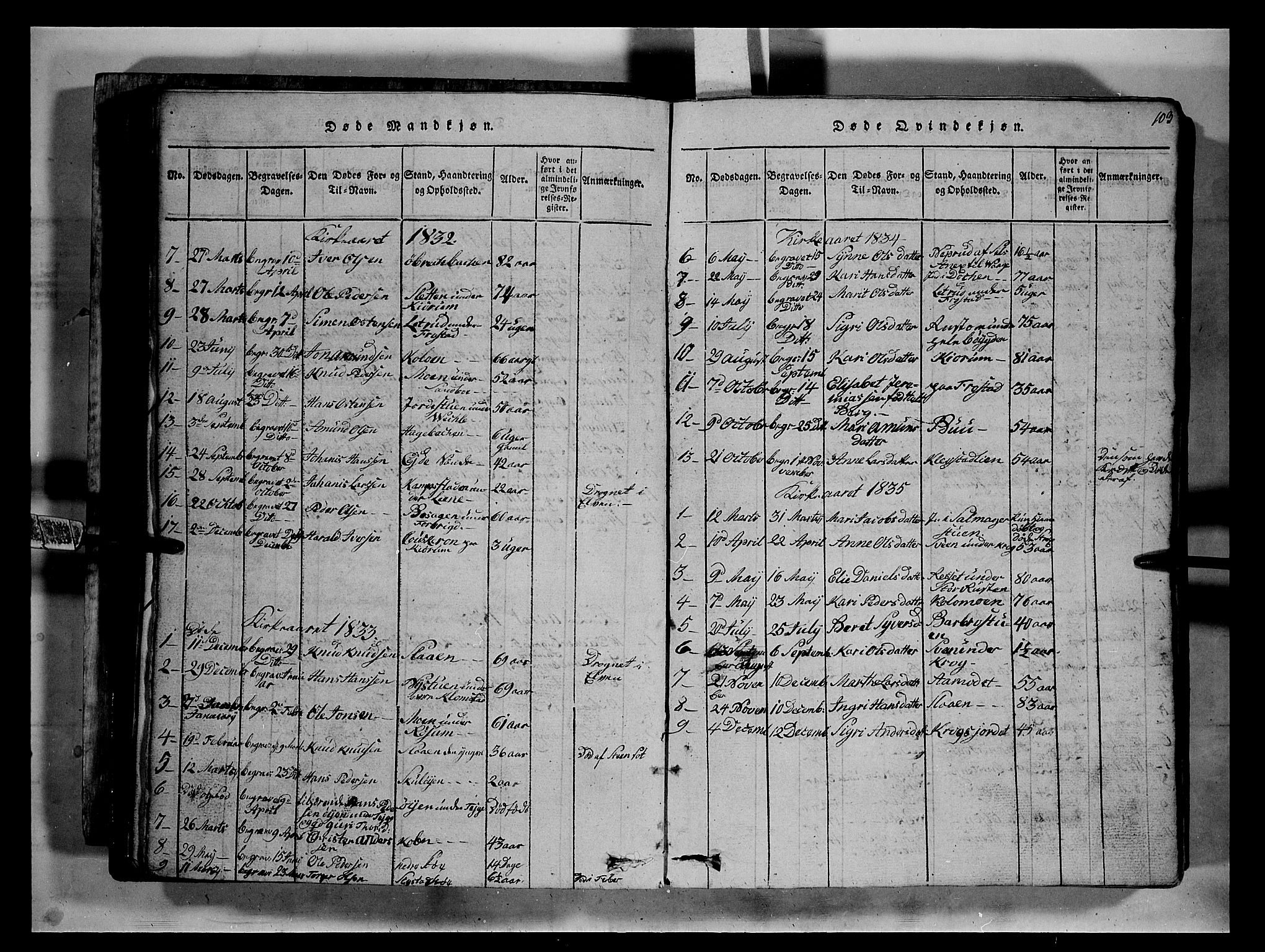 Fron prestekontor, SAH/PREST-078/H/Ha/Hab/L0002: Parish register (copy) no. 2, 1816-1850, p. 103