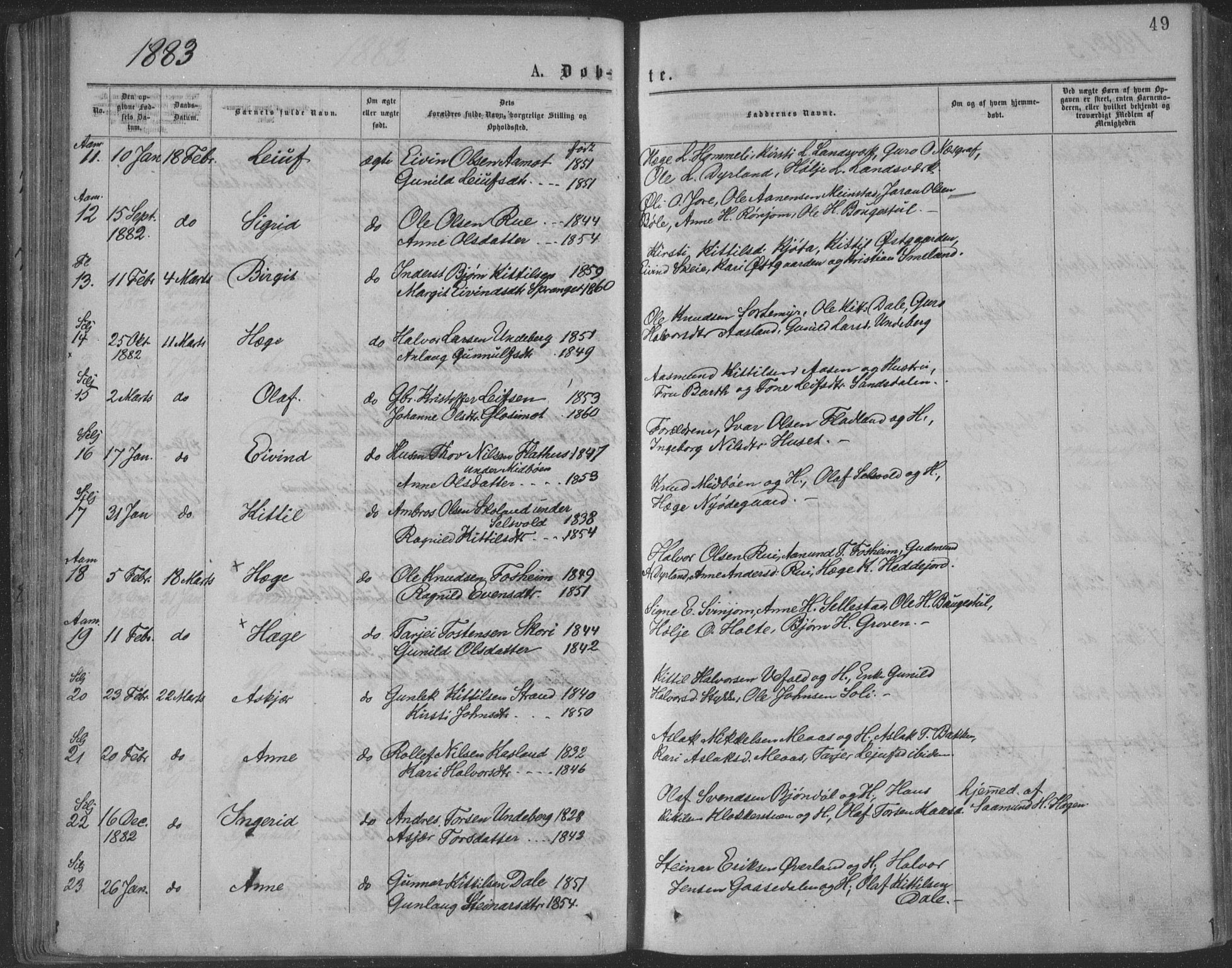 Seljord kirkebøker, SAKO/A-20/F/Fa/L0014: Parish register (official) no. I 14, 1877-1886, p. 49