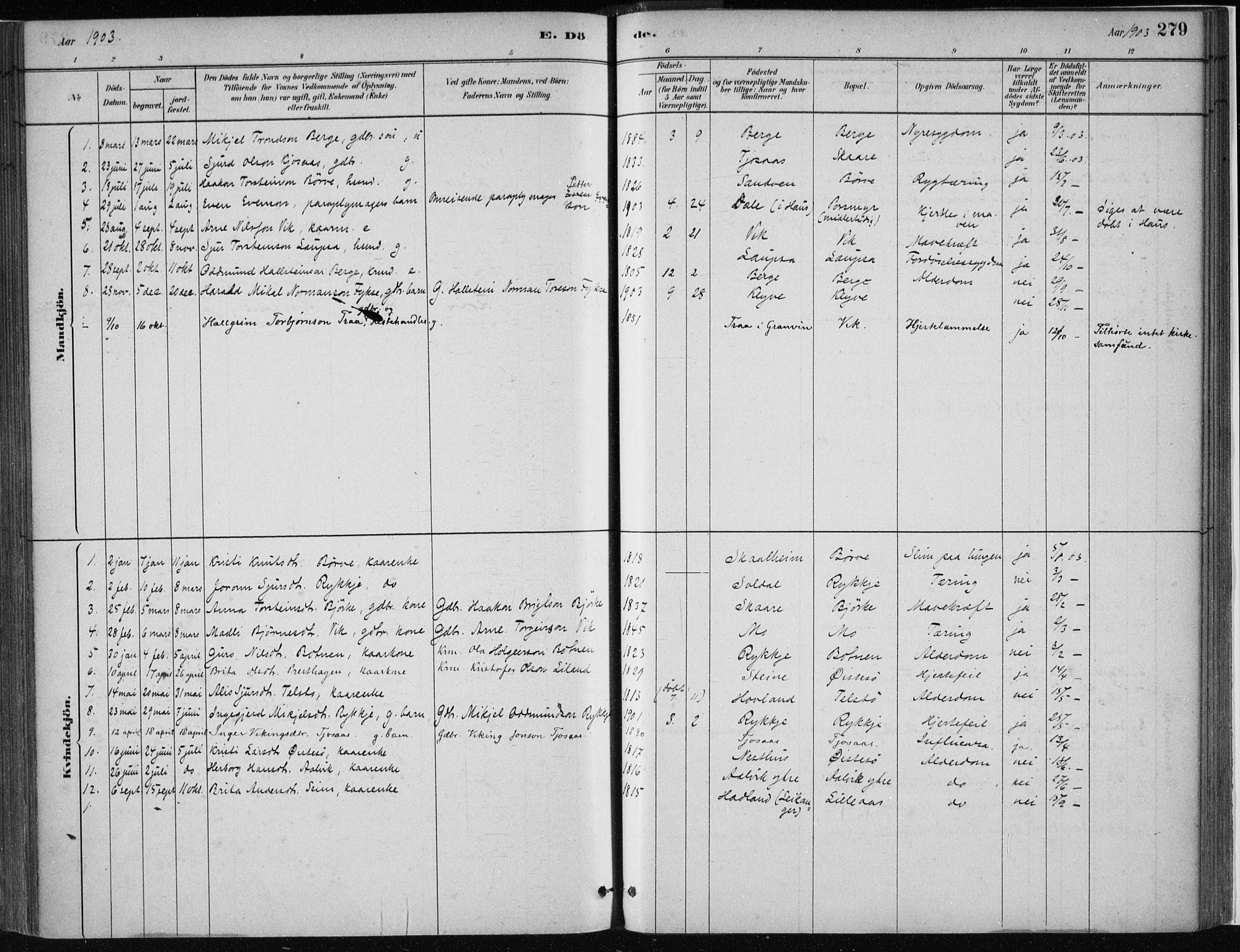 Kvam sokneprestembete, AV/SAB-A-76201/H/Haa: Parish register (official) no. C  1, 1880-1906, p. 279