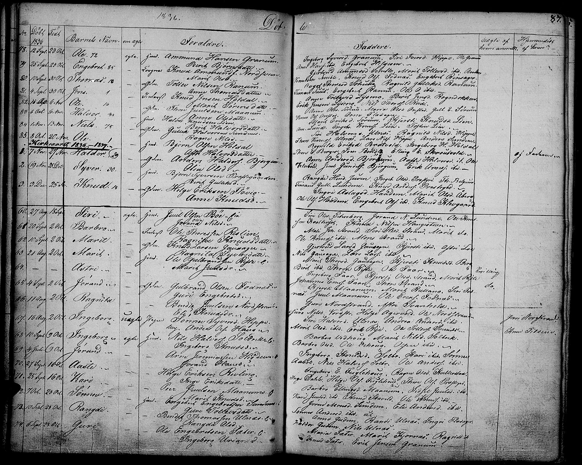 Nord-Aurdal prestekontor, SAH/PREST-132/H/Ha/Haa/L0003: Parish register (official) no. 3, 1828-1841, p. 87