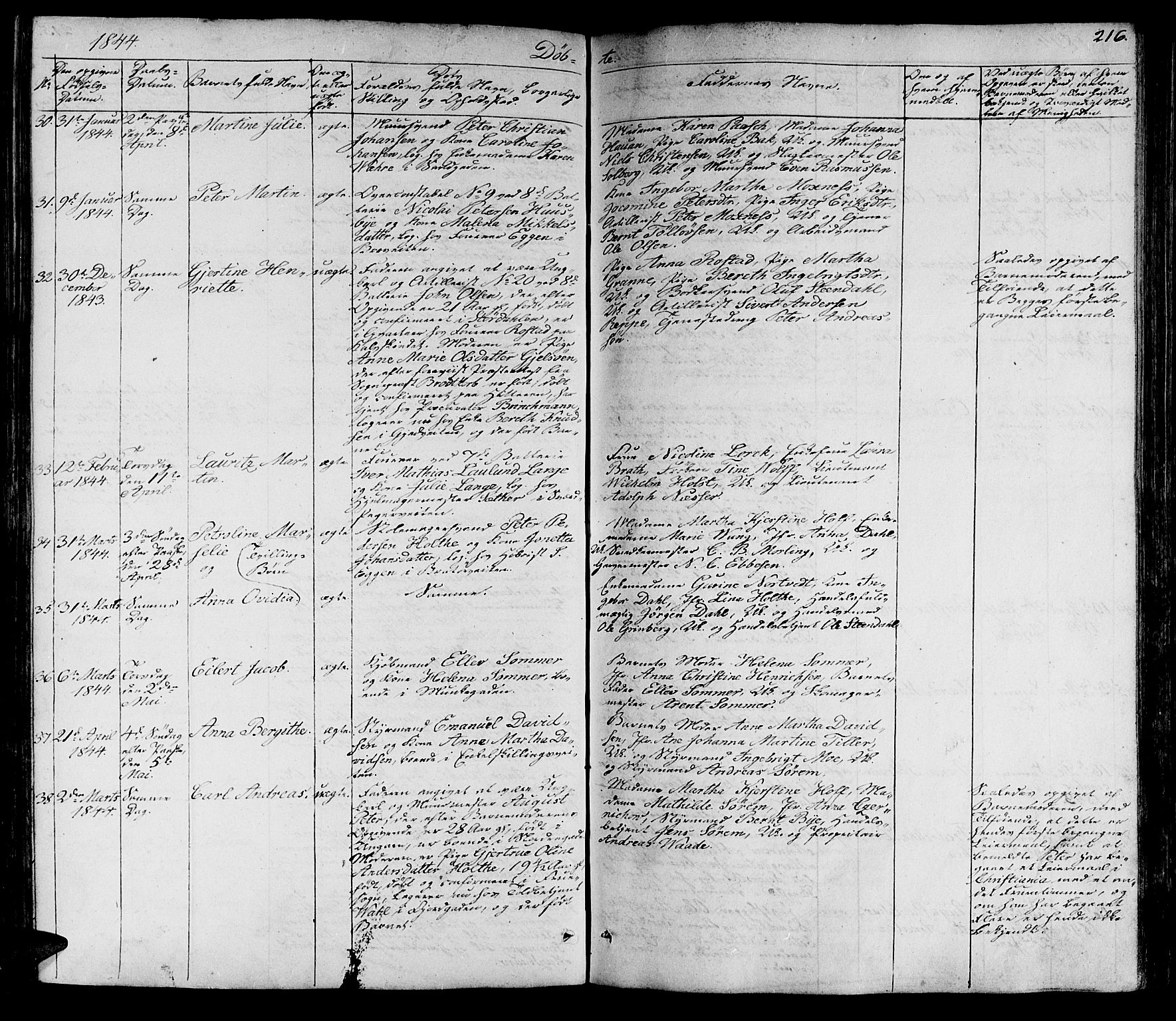 Ministerialprotokoller, klokkerbøker og fødselsregistre - Sør-Trøndelag, AV/SAT-A-1456/602/L0136: Parish register (copy) no. 602C04, 1833-1845, p. 216