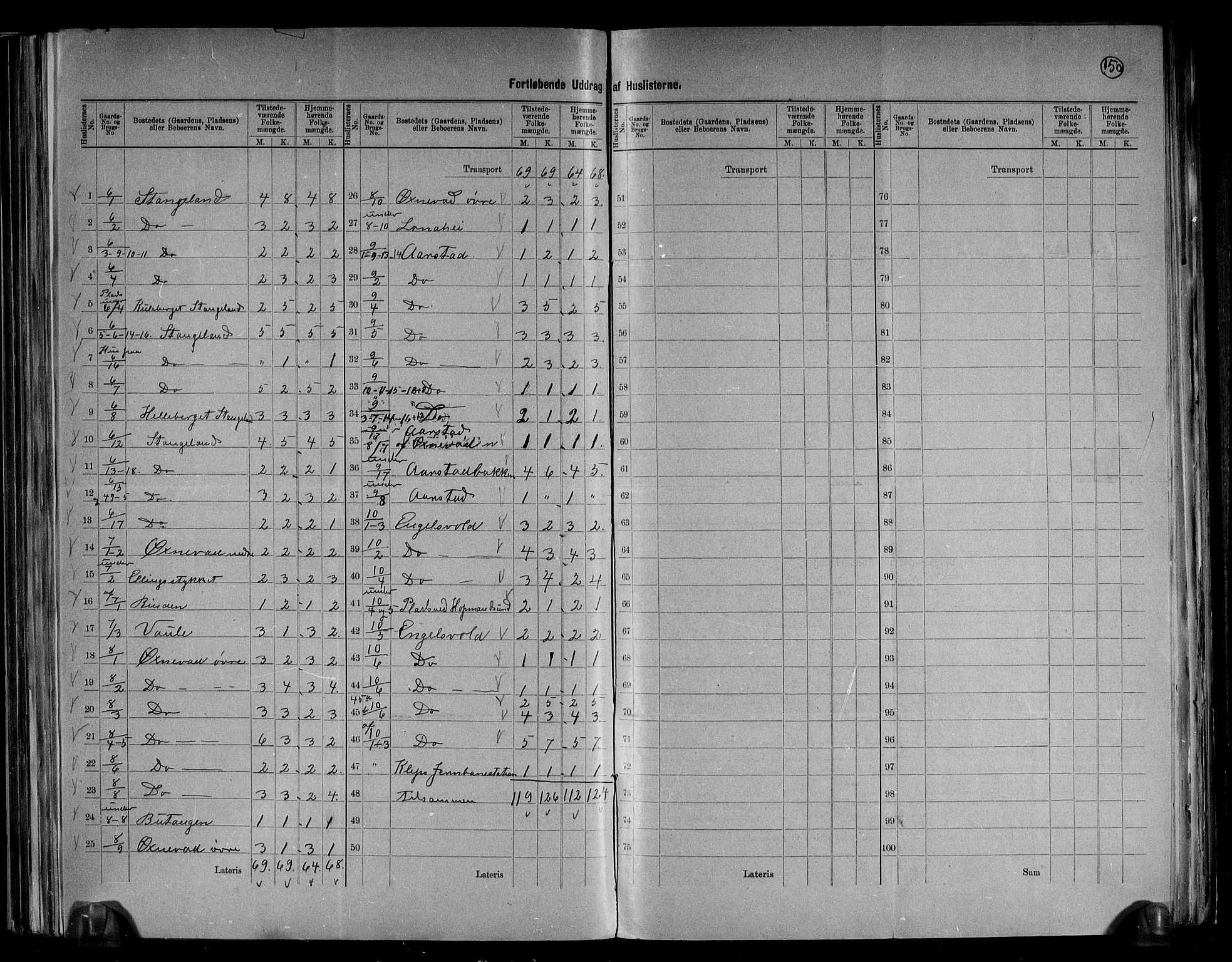 RA, 1891 census for 1120 Klepp, 1891, p. 11