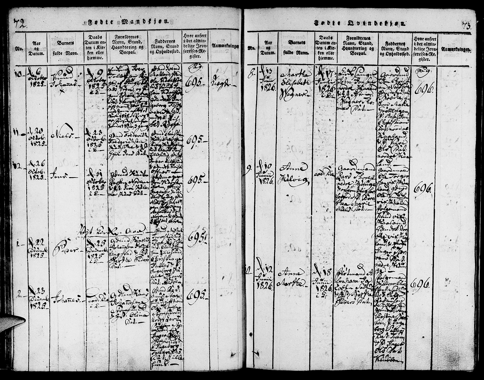 Torvastad sokneprestkontor, SAST/A -101857/H/Ha/Haa/L0004: Parish register (official) no. A 3 /1, 1817-1836, p. 72-73
