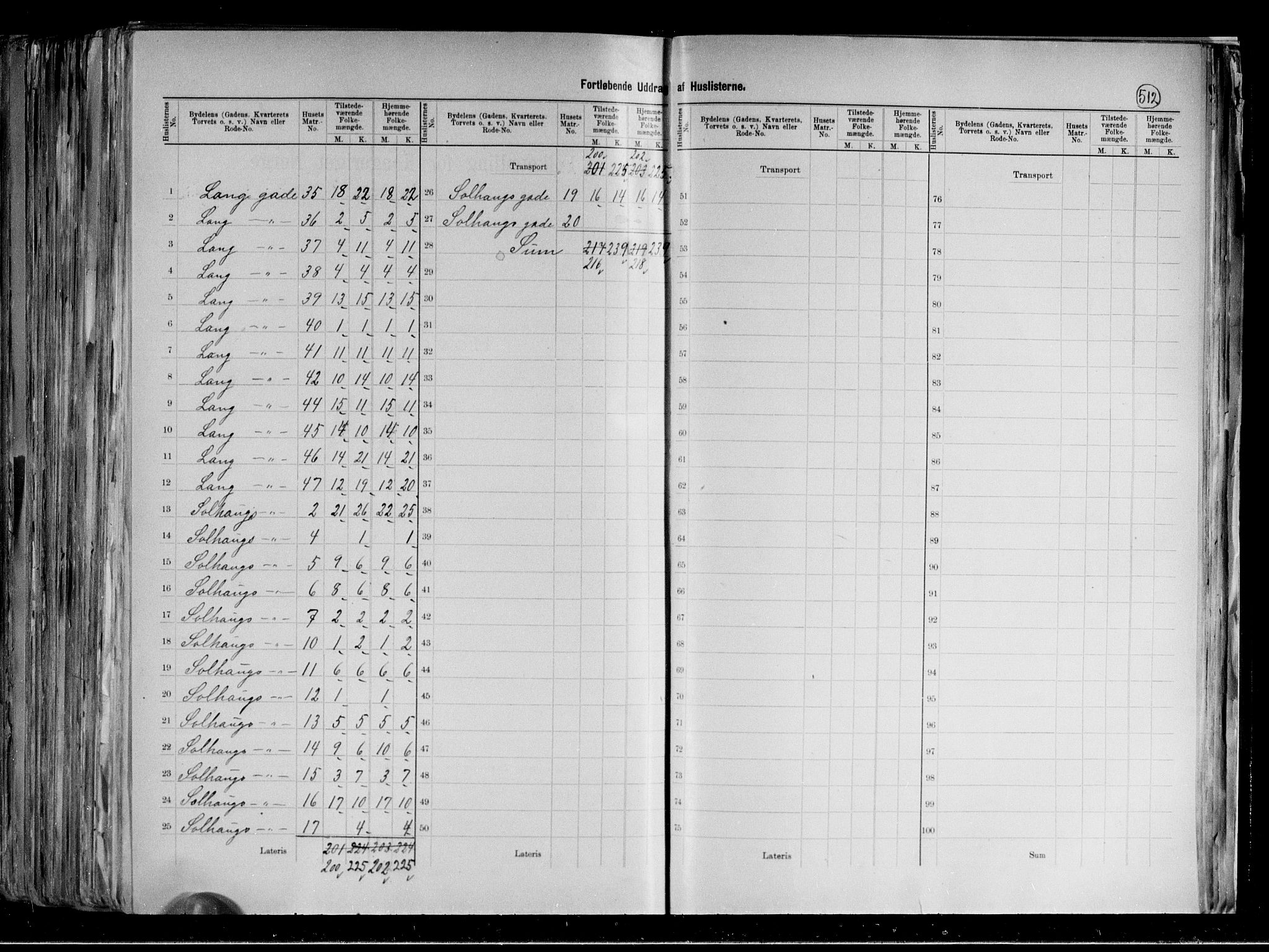 RA, 1891 census for 0301 Kristiania, 1891, p. 141979