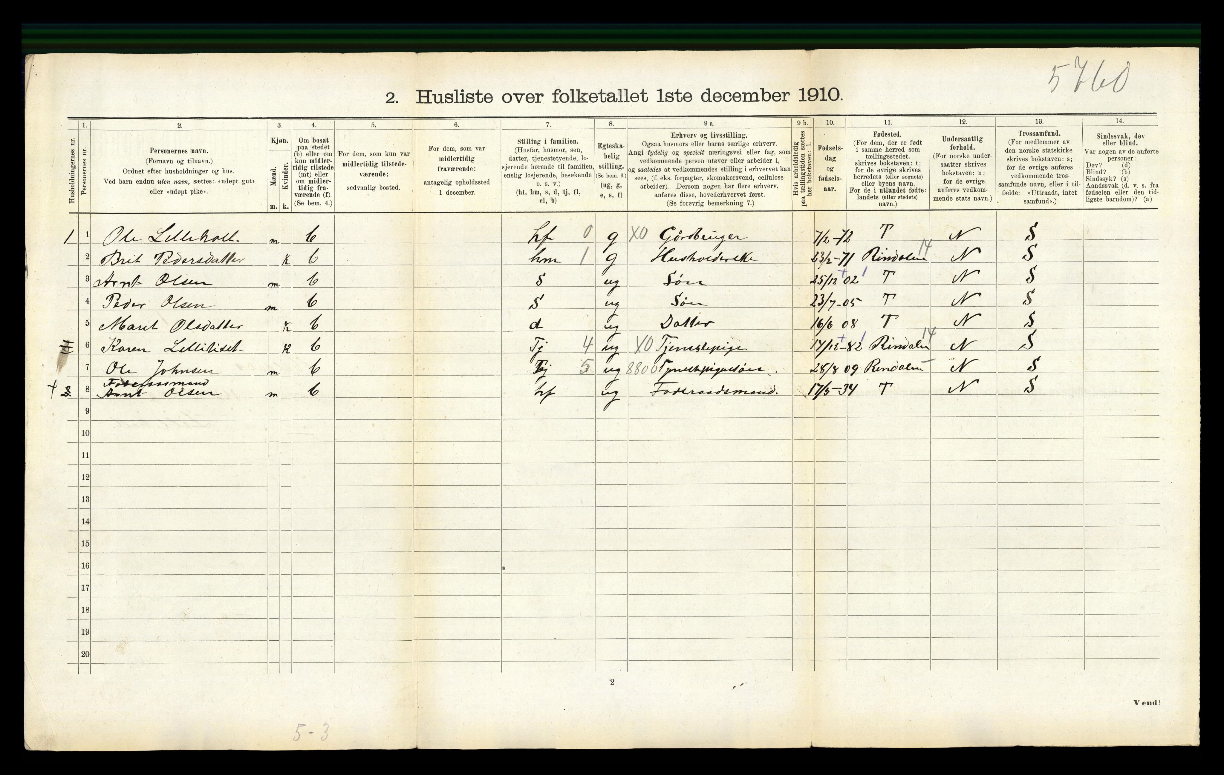 RA, 1910 census for Meldal, 1910, p. 1010