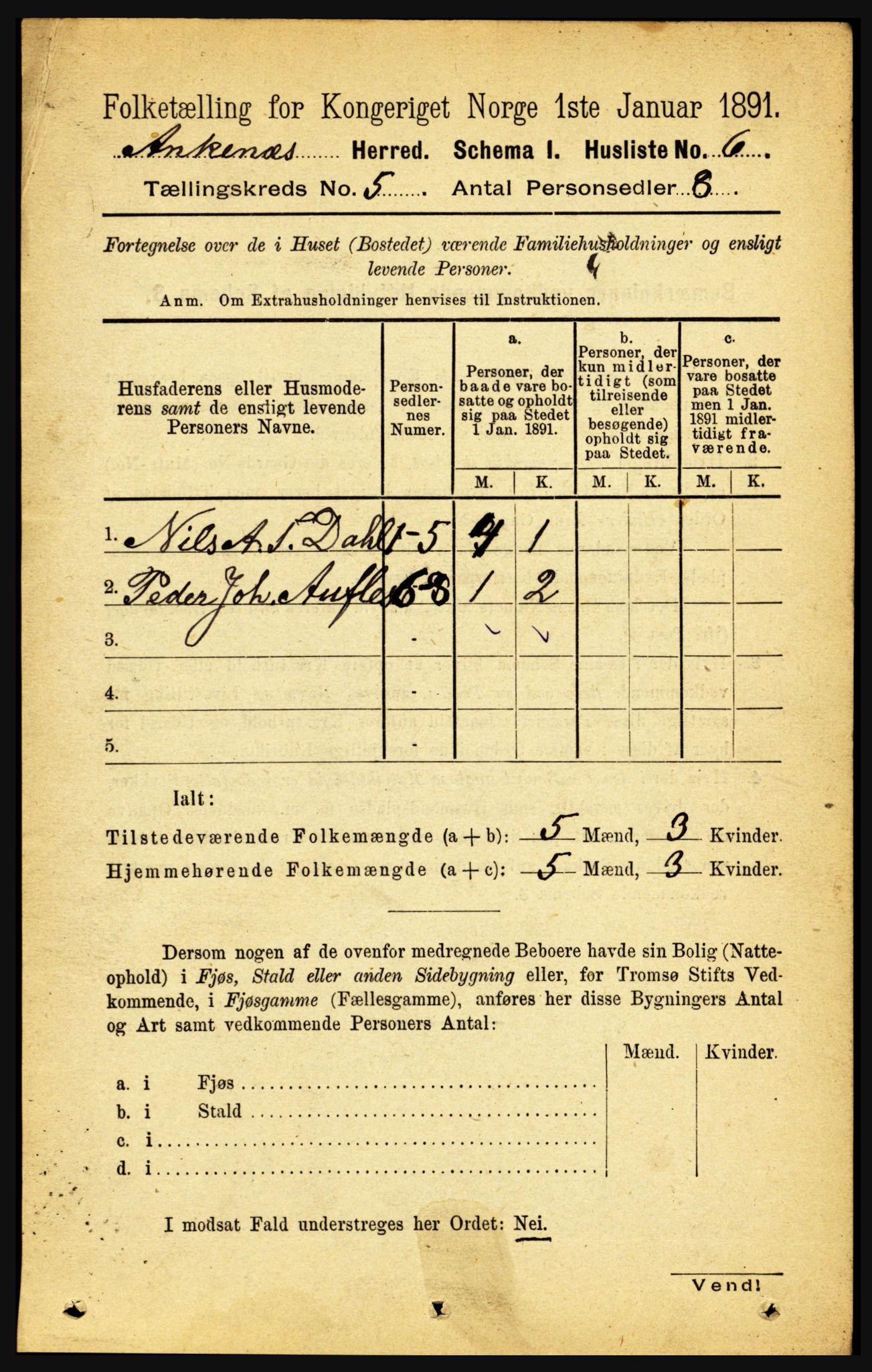 RA, 1891 census for 1855 Ankenes, 1891, p. 2674