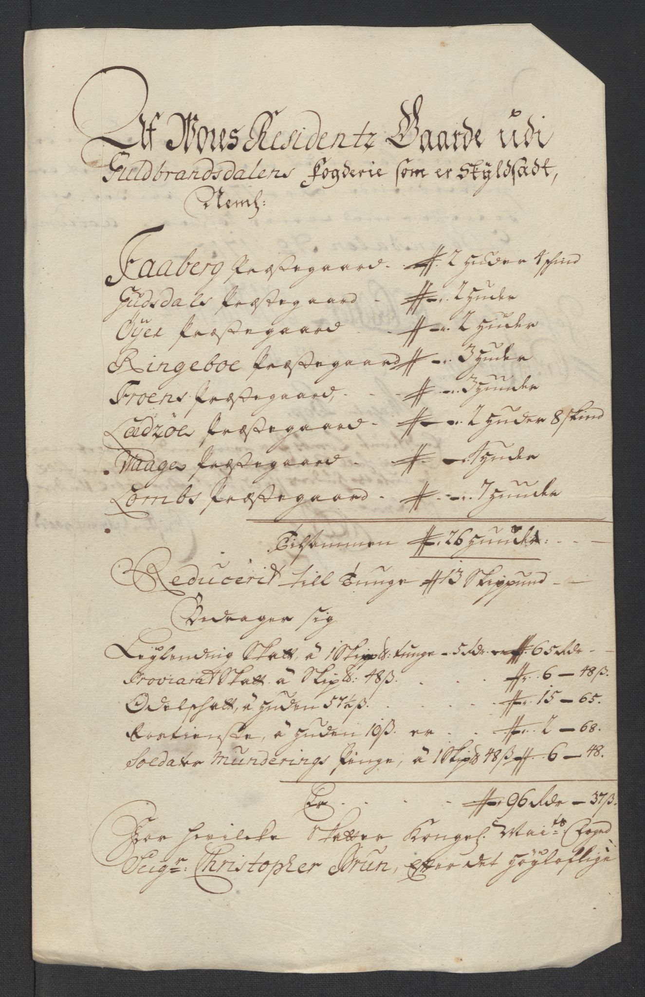 Rentekammeret inntil 1814, Reviderte regnskaper, Fogderegnskap, RA/EA-4092/R17/L1184: Fogderegnskap Gudbrandsdal, 1715, p. 178