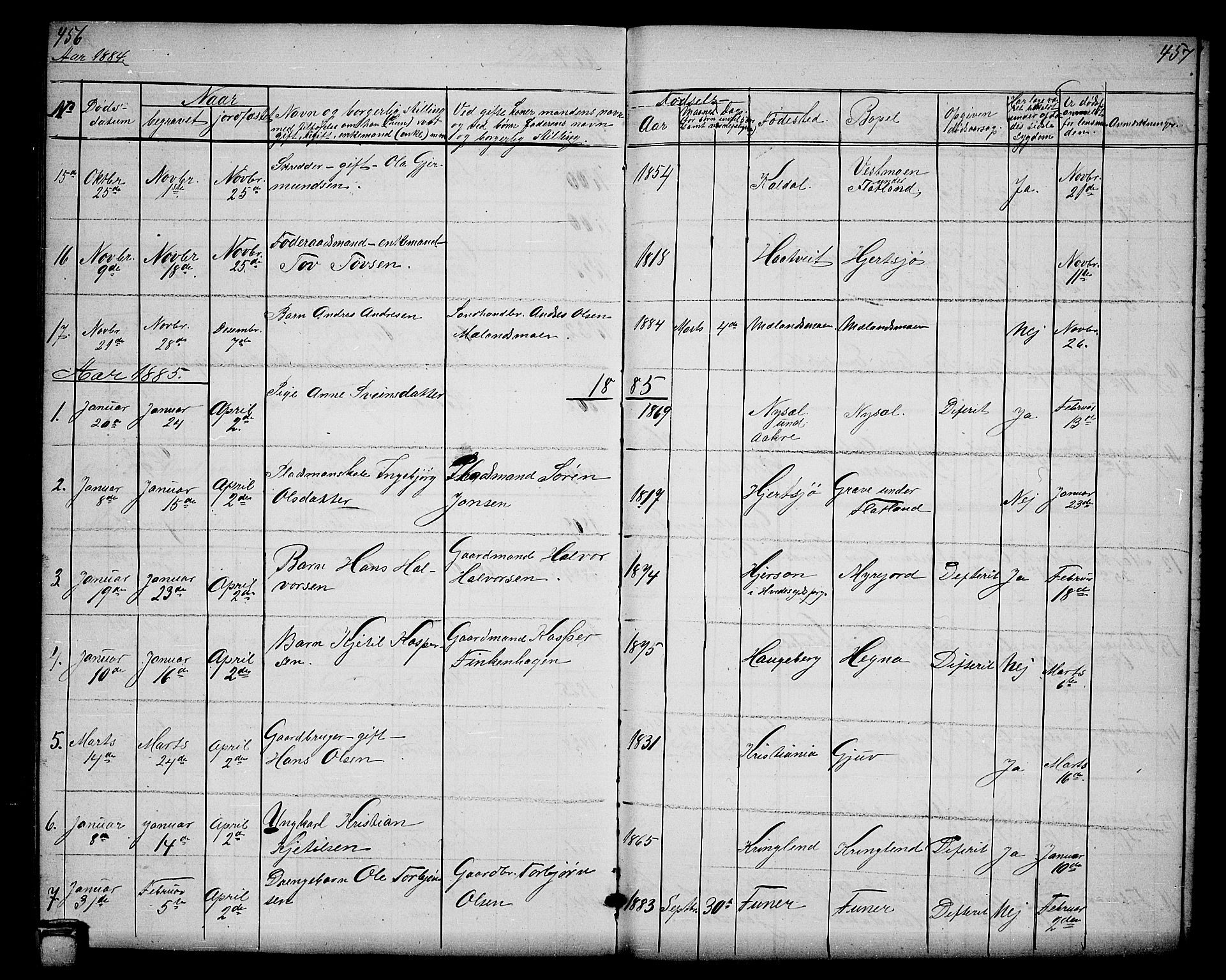 Hjartdal kirkebøker, SAKO/A-270/G/Ga/L0002: Parish register (copy) no. I 2, 1854-1888, p. 456-457
