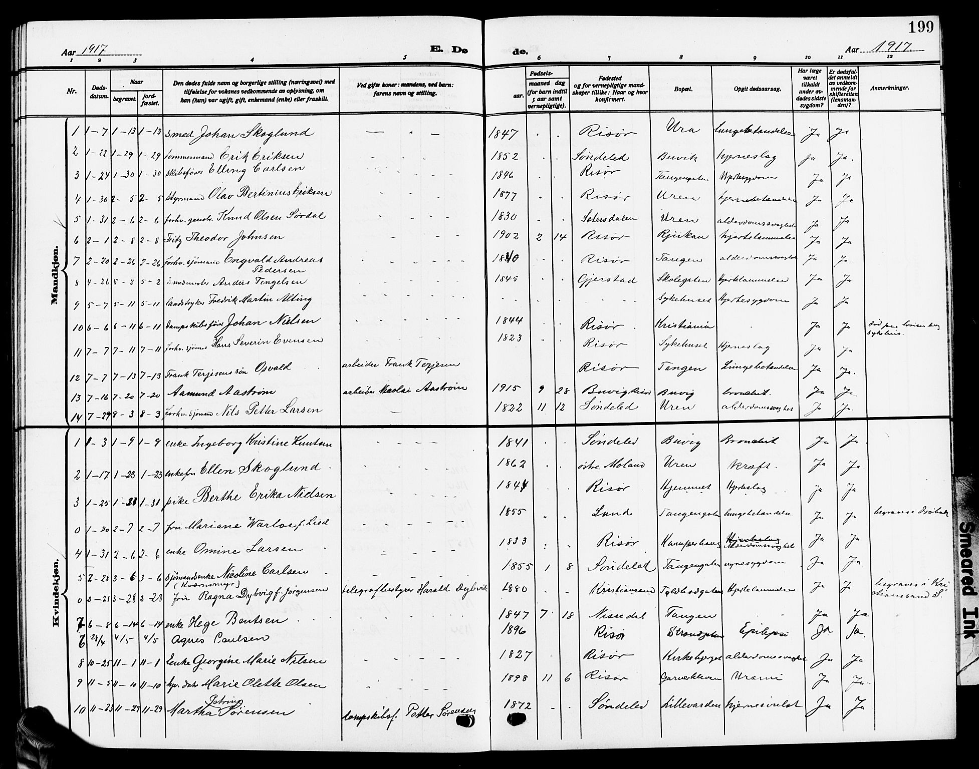 Risør sokneprestkontor, SAK/1111-0035/F/Fb/L0008: Parish register (copy) no. B 8, 1909-1921, p. 199