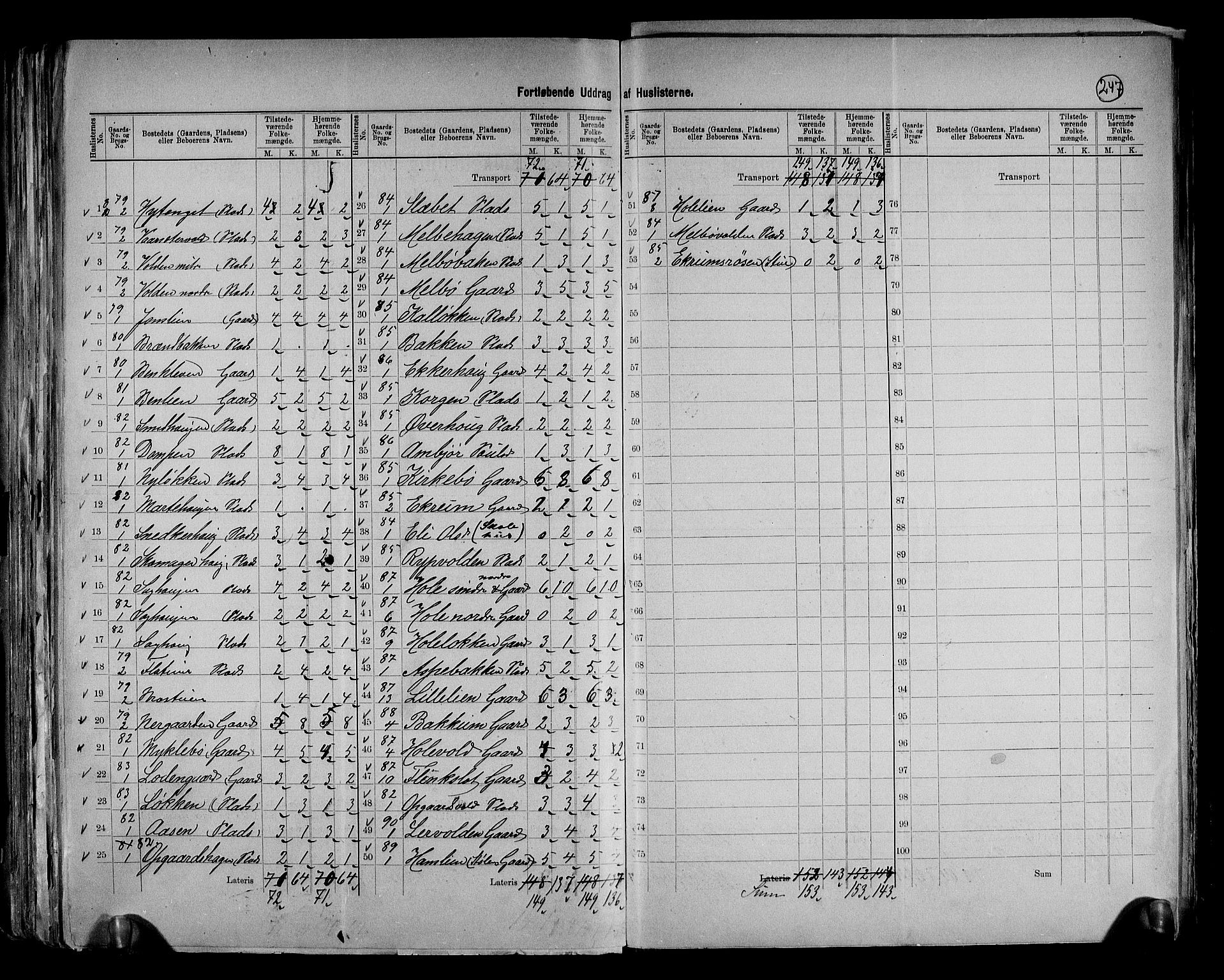RA, 1891 census for 0523 Vestre Gausdal, 1891, p. 20