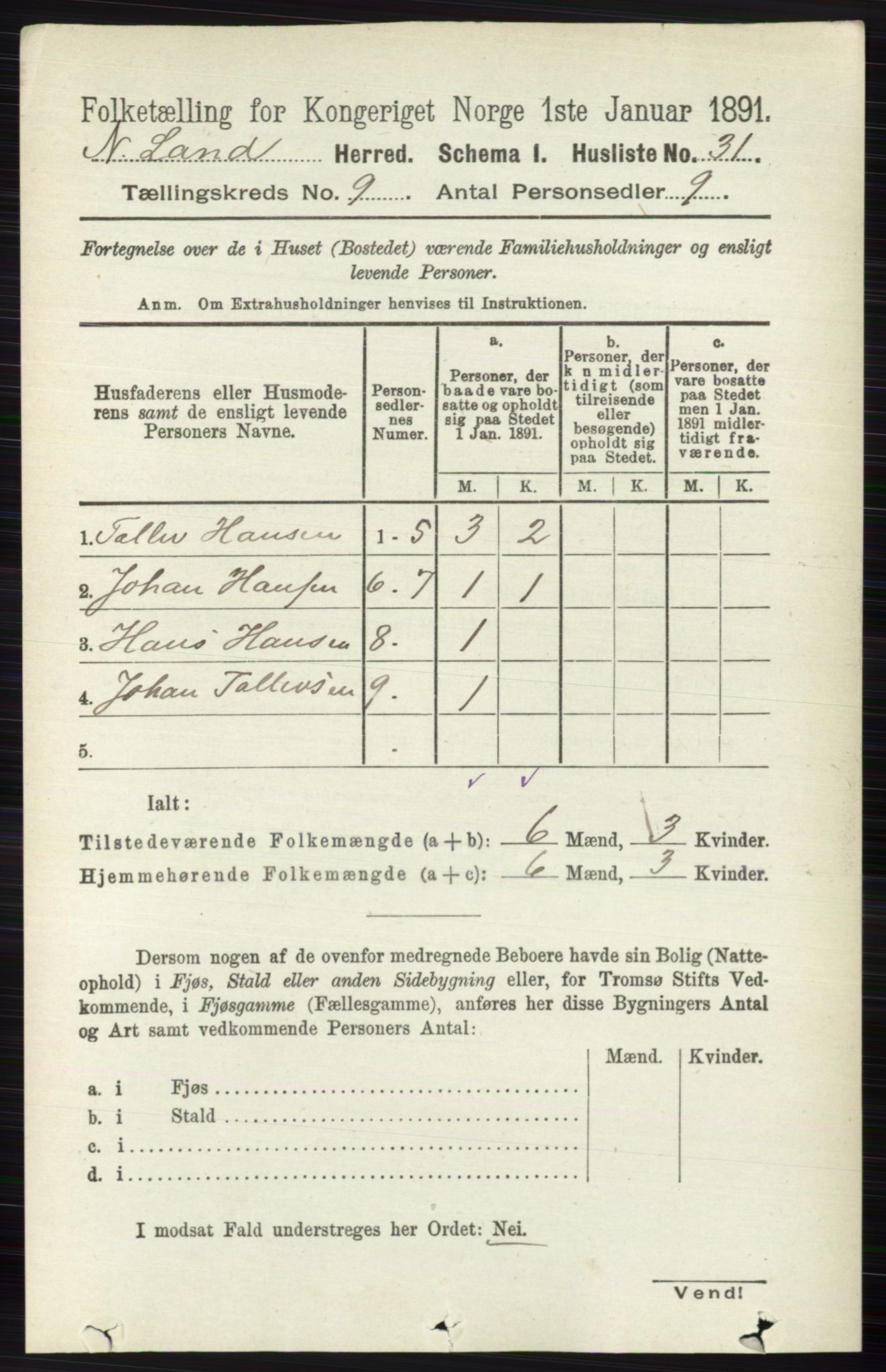 RA, 1891 census for 0538 Nordre Land, 1891, p. 2552