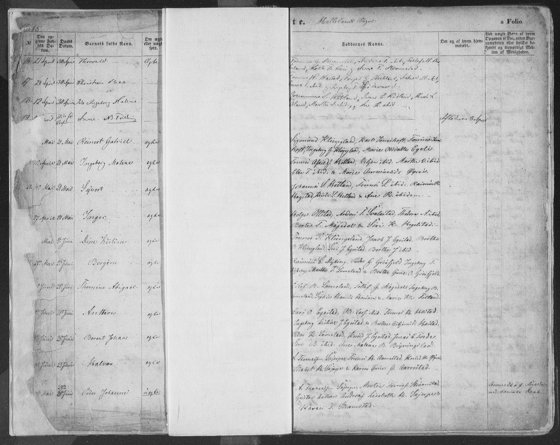 Helleland sokneprestkontor, AV/SAST-A-101810: Parish register (official) no. A 7.1, 1863-1886