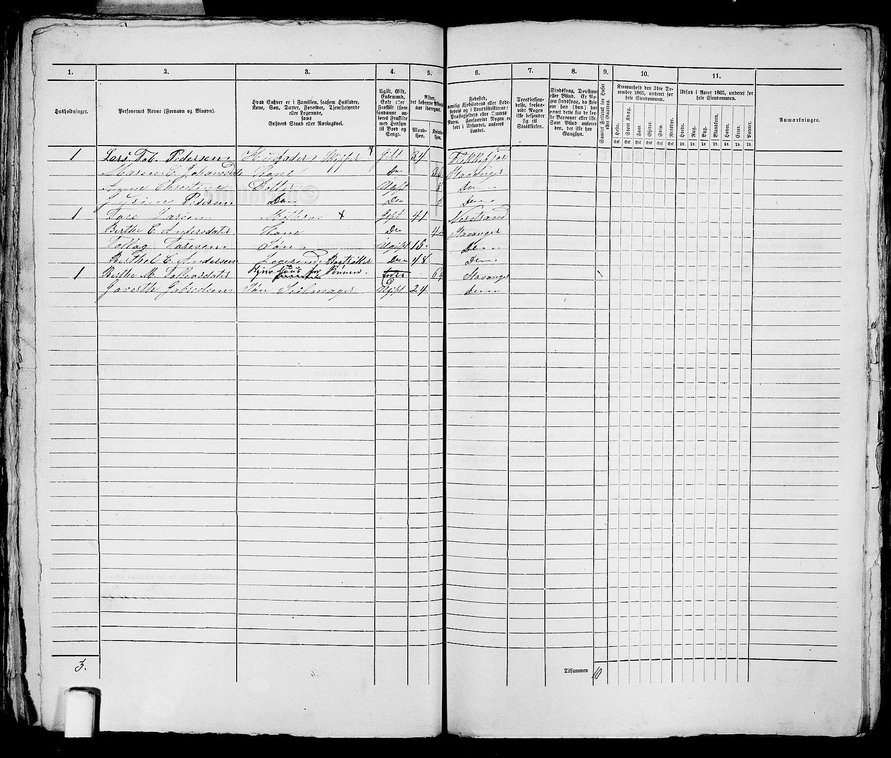 RA, 1865 census for Stavanger, 1865, p. 2605