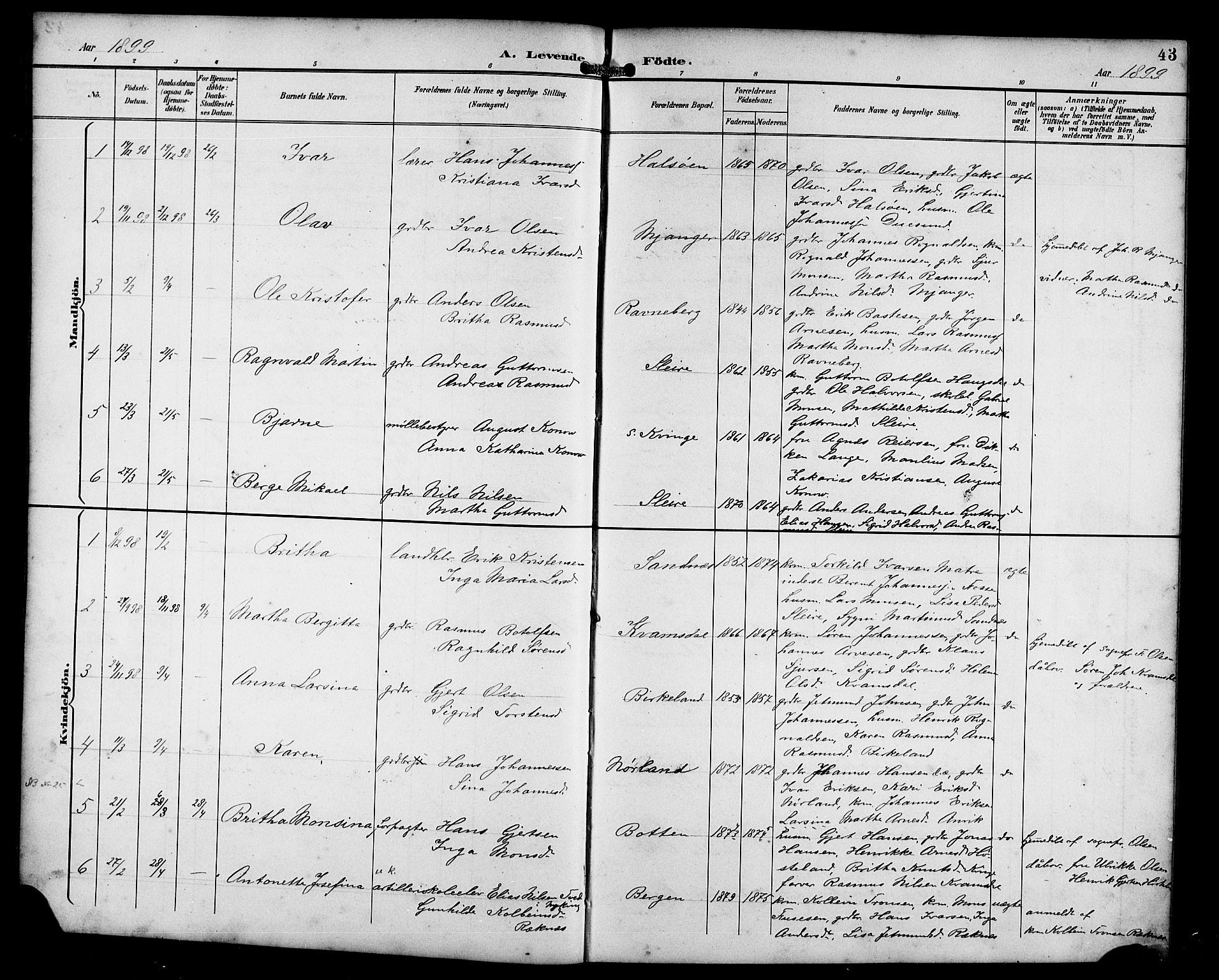 Masfjorden Sokneprestembete, SAB/A-77001: Parish register (copy) no. B 1, 1892-1913, p. 43