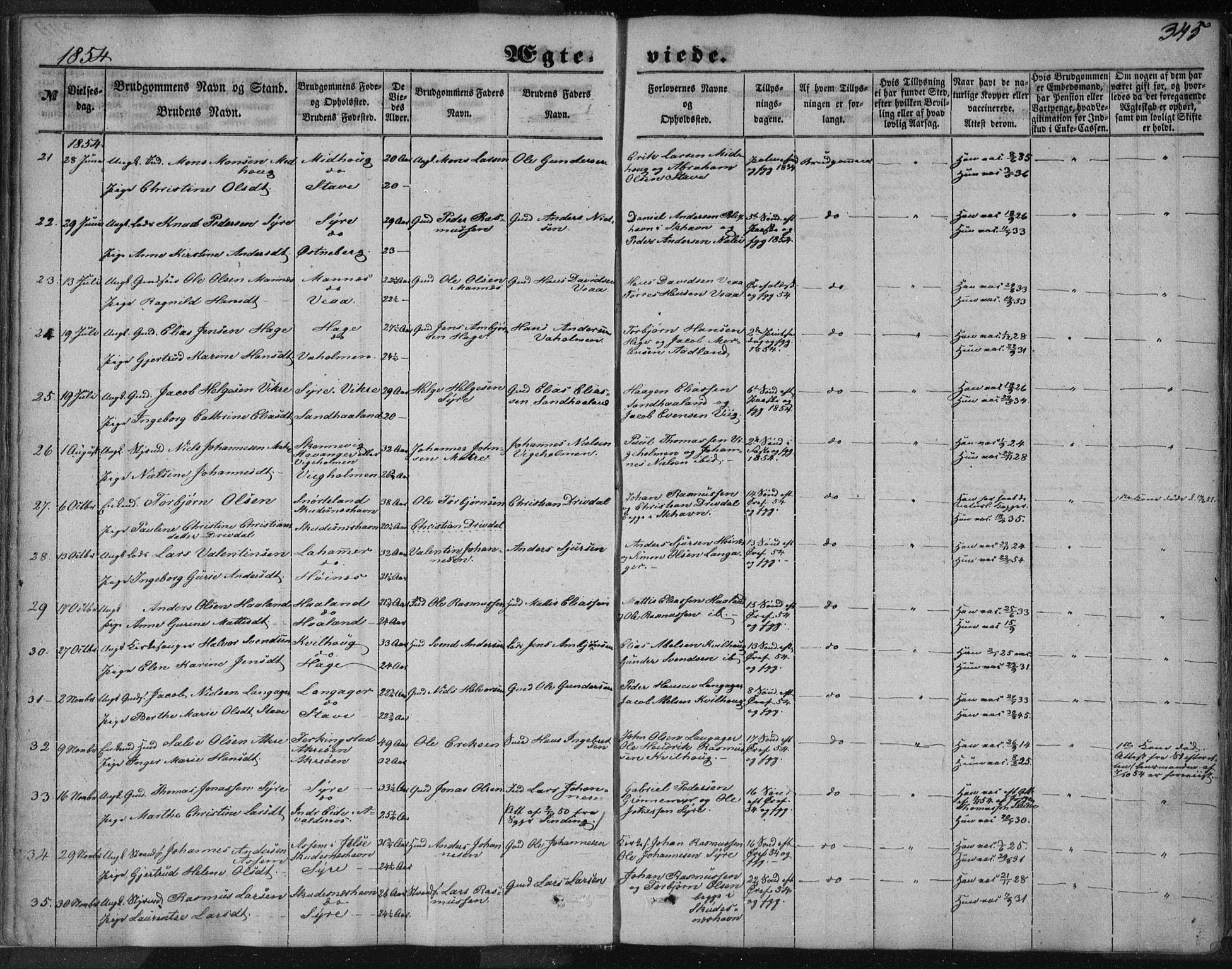 Skudenes sokneprestkontor, AV/SAST-A -101849/H/Ha/Haa/L0005: Parish register (official) no. A 3.2, 1847-1863, p. 345