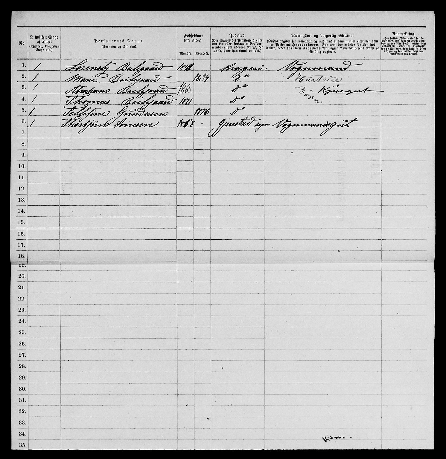 SAKO, 1885 census for 0801 Kragerø, 1885, p. 904