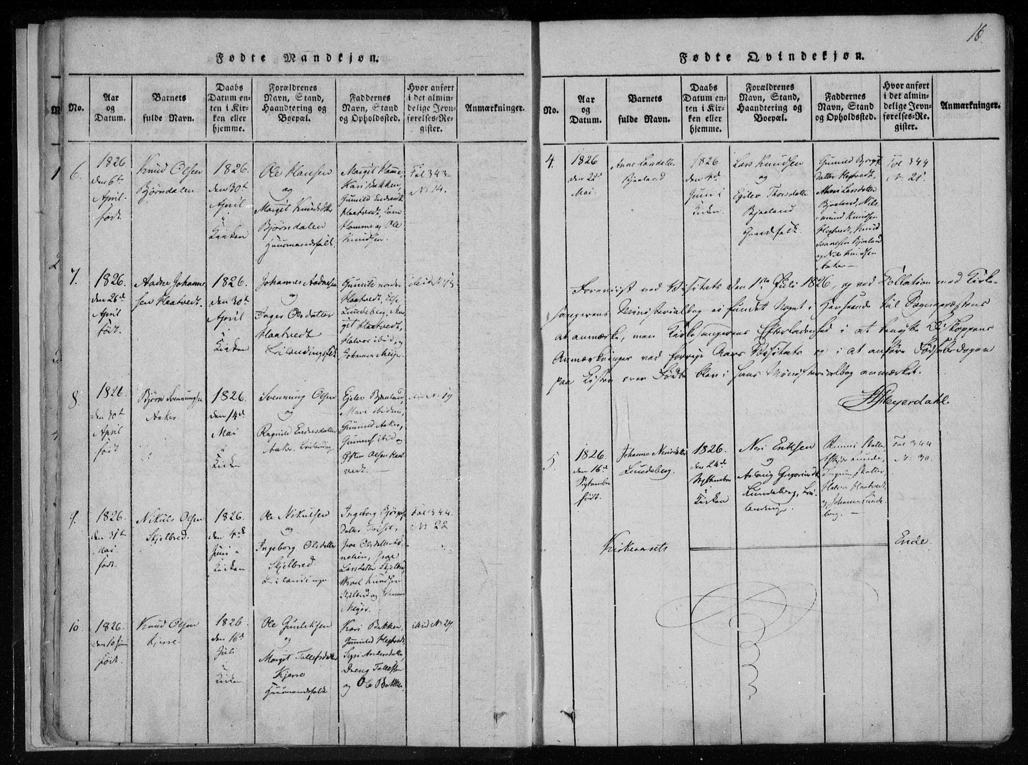 Lårdal kirkebøker, SAKO/A-284/F/Fa/L0005: Parish register (official) no. I 5, 1815-1860, p. 16