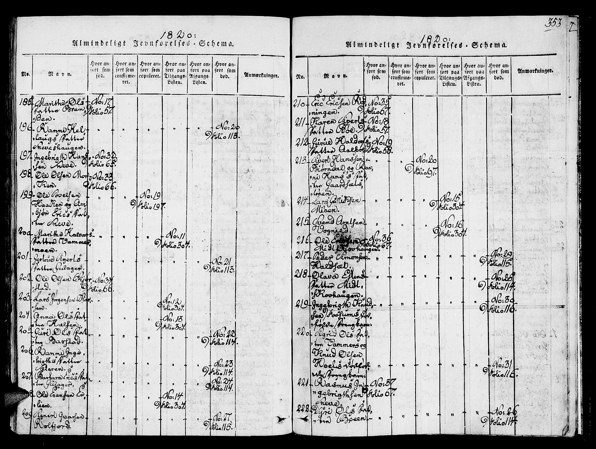Ministerialprotokoller, klokkerbøker og fødselsregistre - Sør-Trøndelag, SAT/A-1456/678/L0895: Parish register (official) no. 678A05 /1, 1816-1821, p. 353