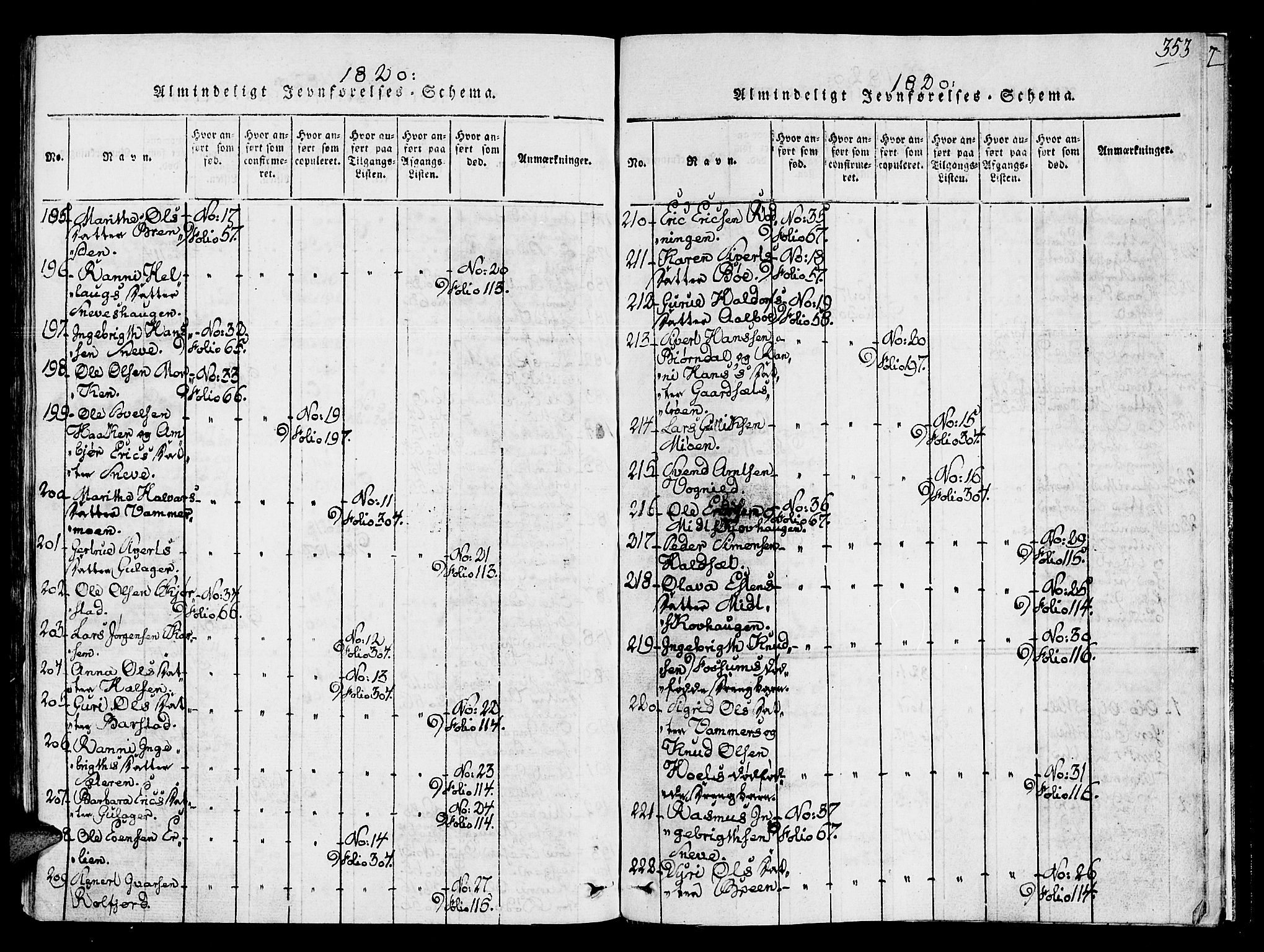 Ministerialprotokoller, klokkerbøker og fødselsregistre - Sør-Trøndelag, AV/SAT-A-1456/678/L0895: Parish register (official) no. 678A05 /1, 1816-1821, p. 353