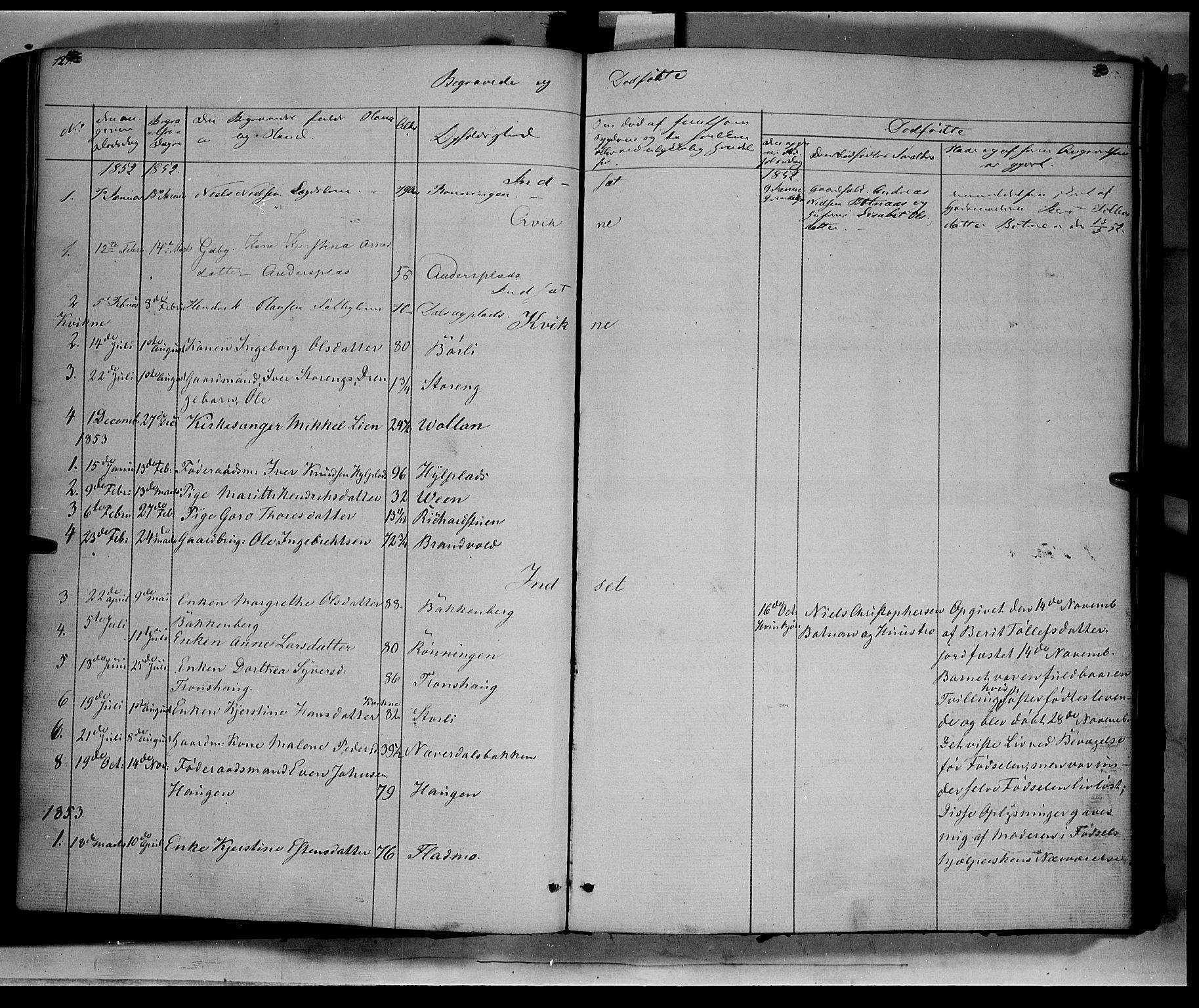 Kvikne prestekontor, SAH/PREST-064/H/Ha/Haa/L0005: Parish register (official) no. 5, 1841-1862, p. 127