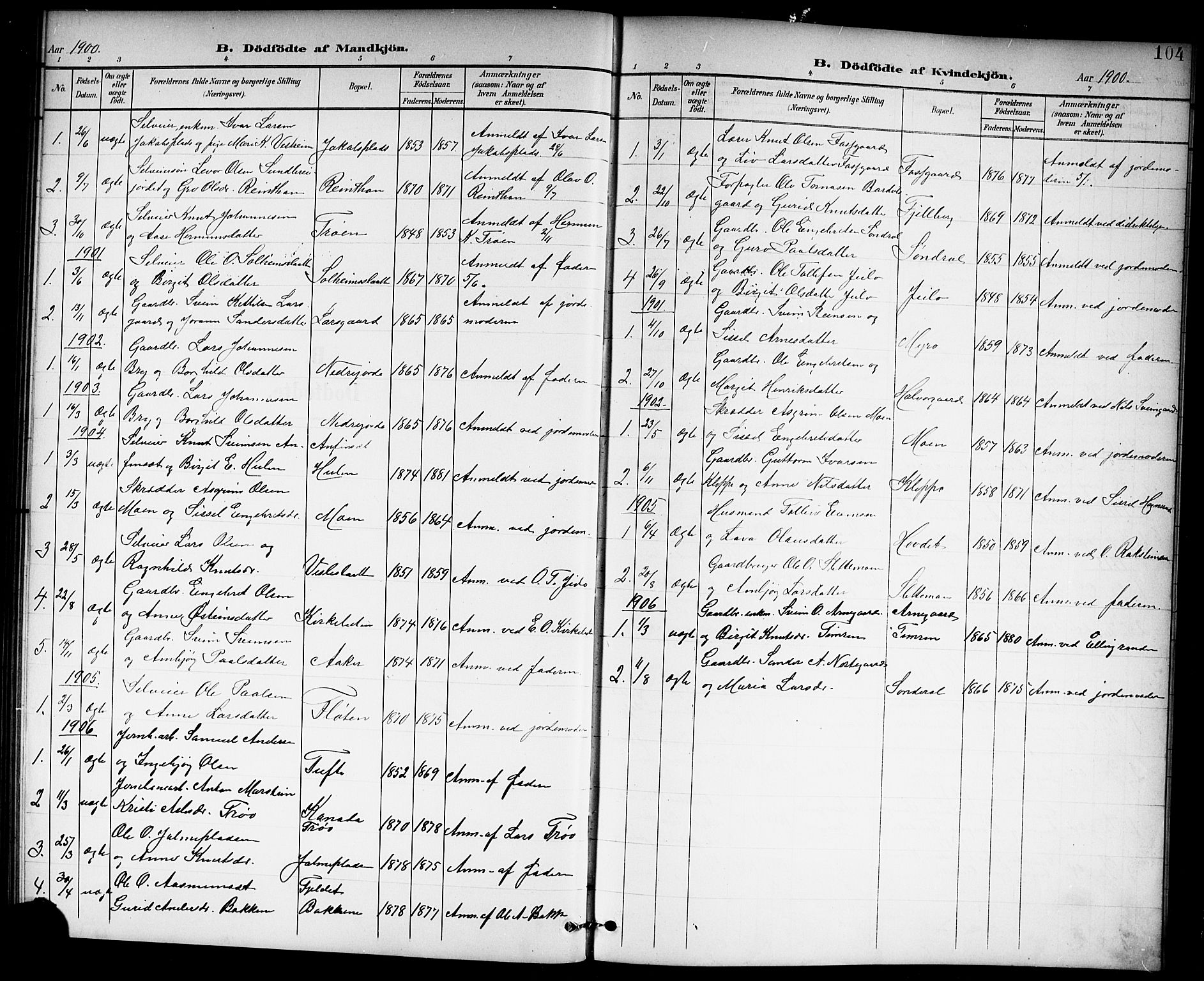 Hol kirkebøker, AV/SAKO-A-227/G/Ga/L0001: Parish register (copy) no. I 1, 1900-1919, p. 104