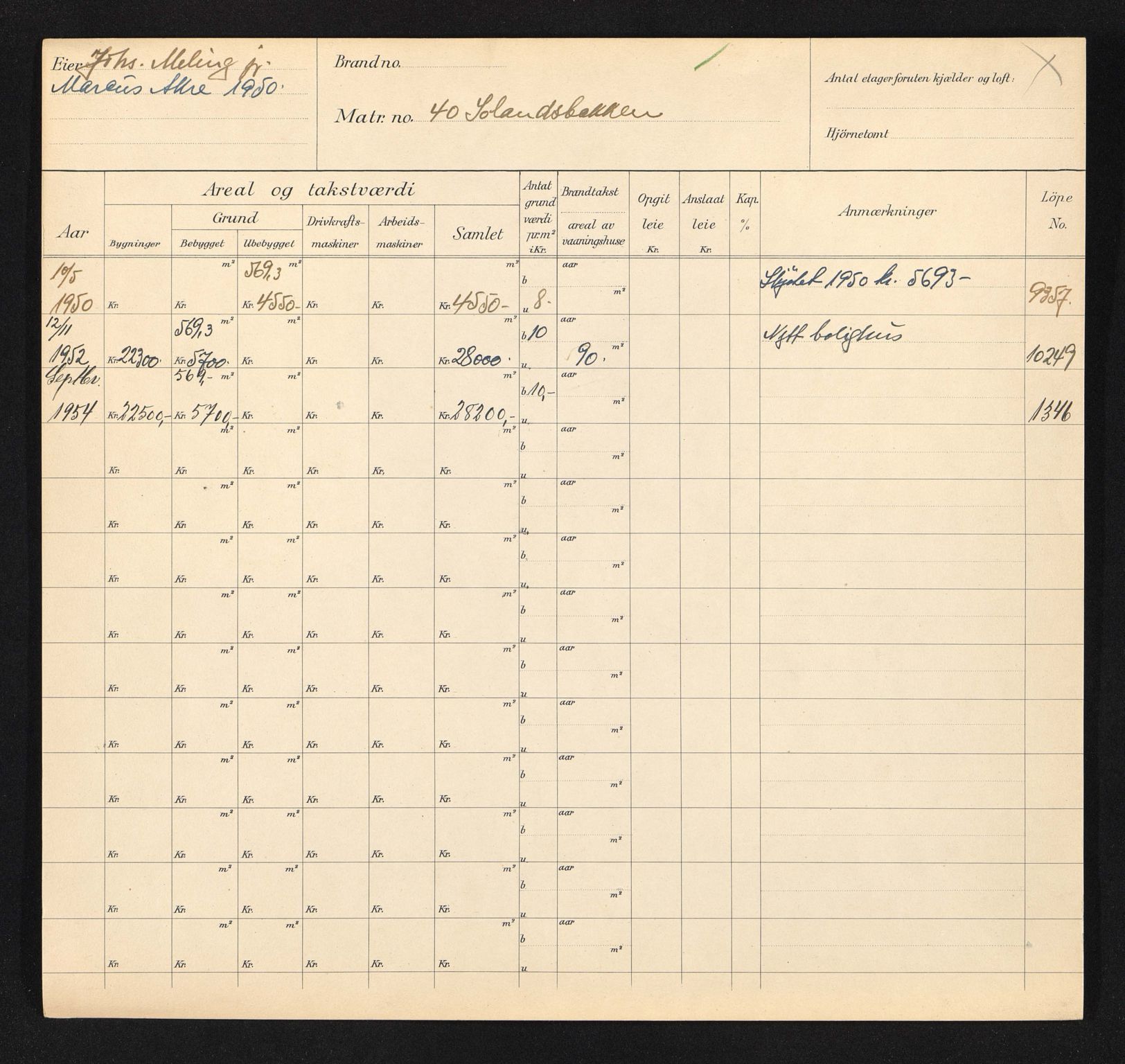 Stavanger kommune. Skattetakstvesenet, BYST/A-0440/F/Fa/Faa/L0039/0008: Skattetakstkort / Solandsbakken 40 - Solandstrappa - Solbakkeveien 8