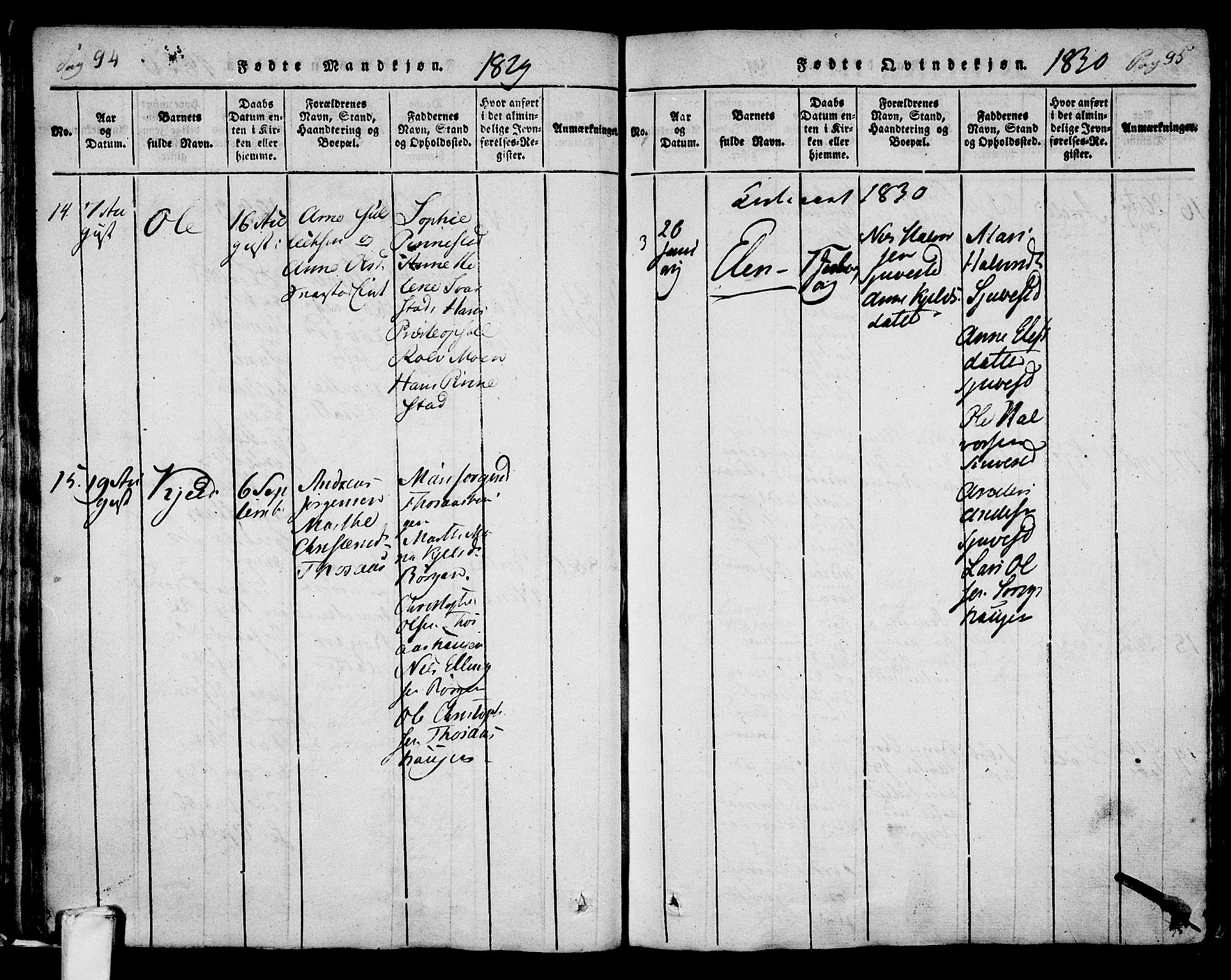 Lardal kirkebøker, AV/SAKO-A-350/F/Fa/L0005: Parish register (official) no. I 5, 1814-1835, p. 94-95