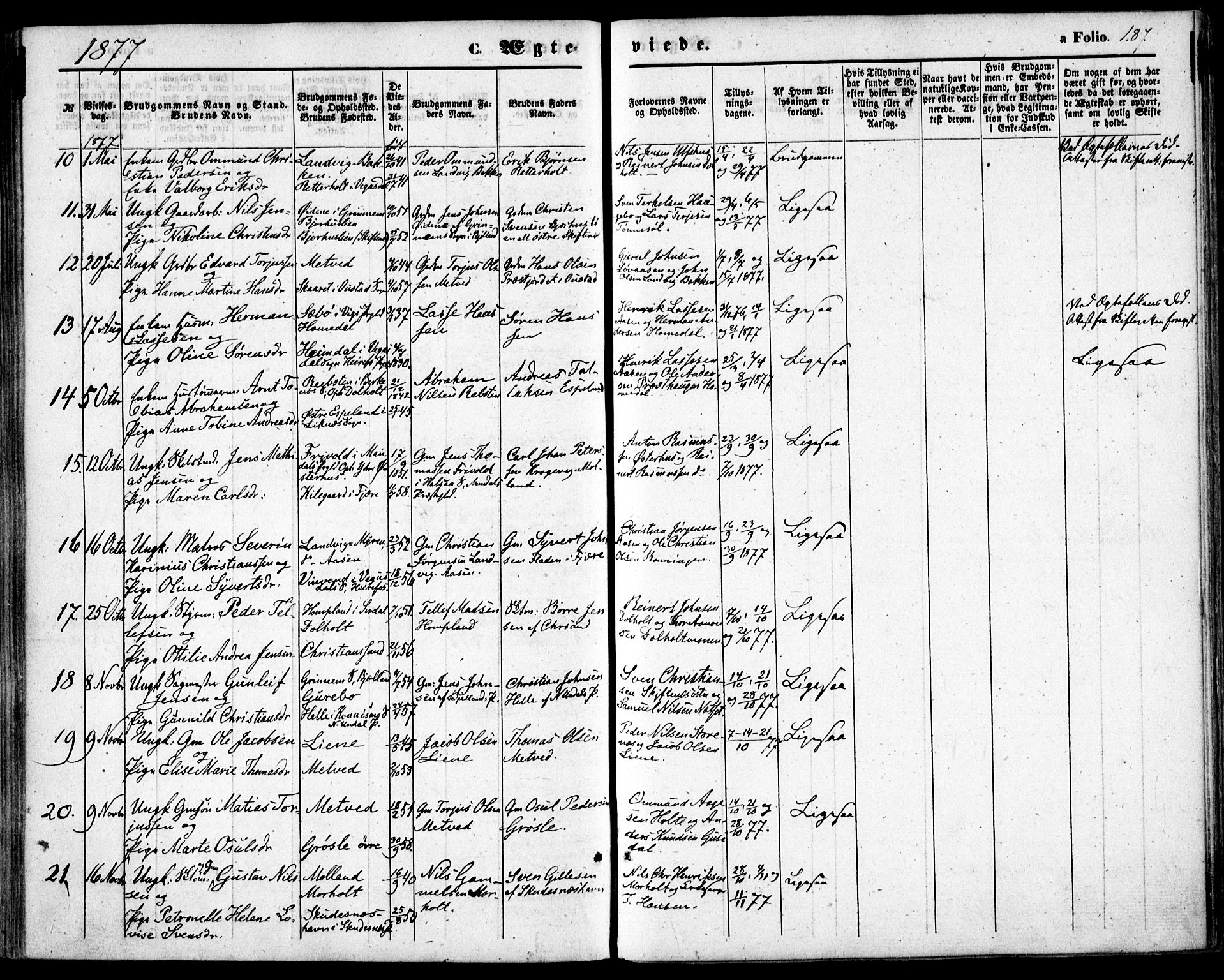 Hommedal sokneprestkontor, AV/SAK-1111-0023/F/Fa/Fab/L0005: Parish register (official) no. A 5, 1861-1877, p. 187