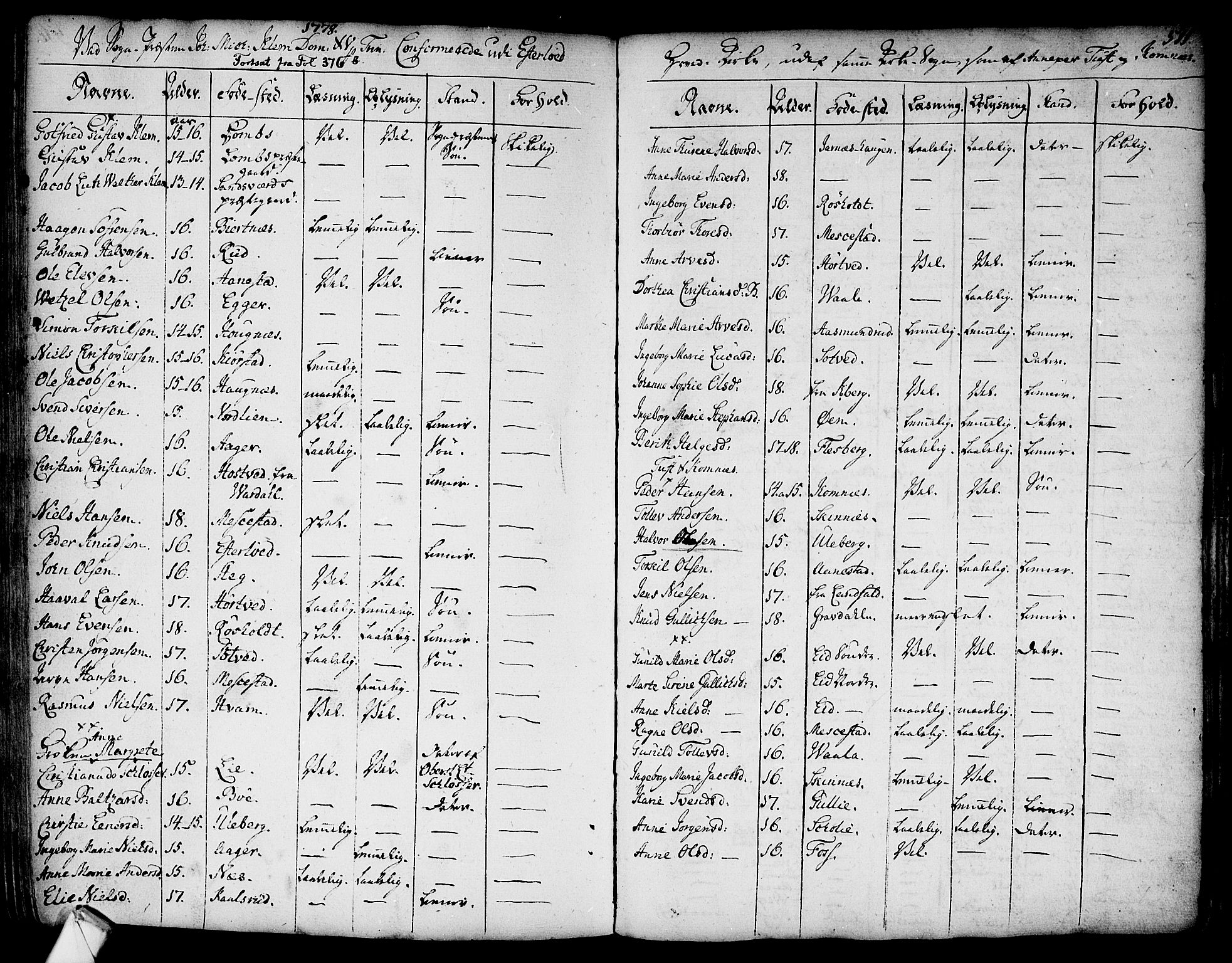 Sandsvær kirkebøker, AV/SAKO-A-244/F/Fa/L0002a: Parish register (official) no. I 2, 1725-1809, p. 511