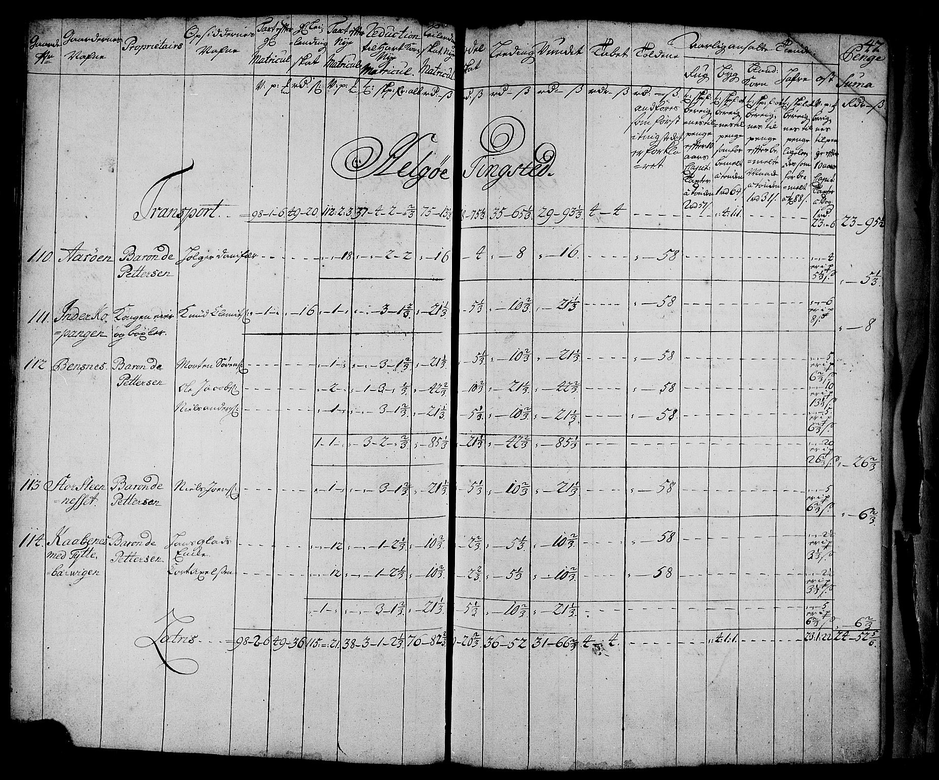 Rentekammeret inntil 1814, Realistisk ordnet avdeling, AV/RA-EA-4070/N/Nb/Nbf/L0181: Troms matrikkelprotokoll, 1723, p. 48