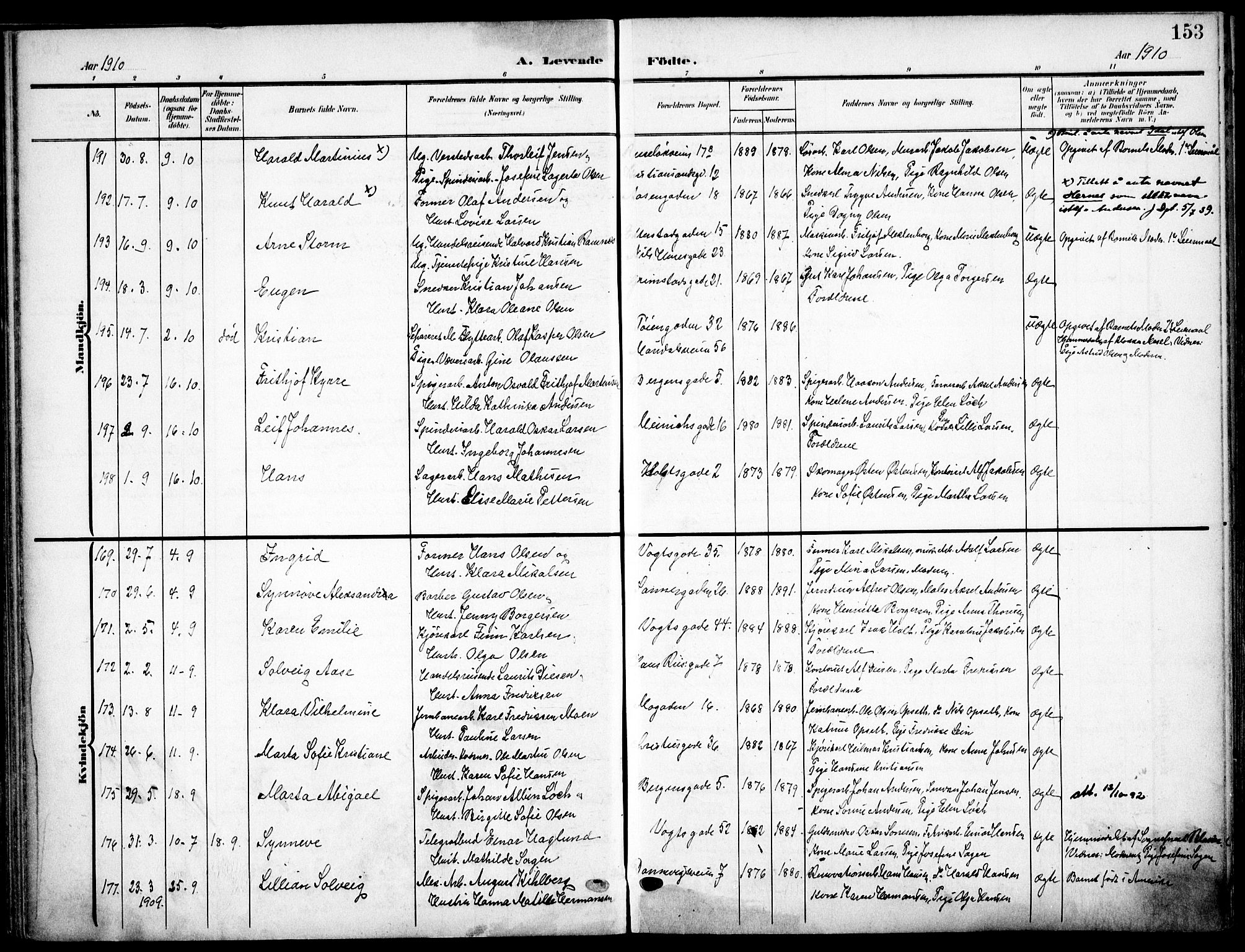 Sagene prestekontor Kirkebøker, SAO/A-10796/F/L0007: Parish register (official) no. 7, 1905-1915, p. 153