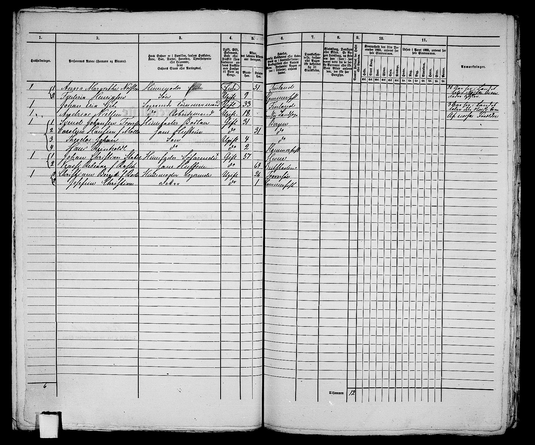 RA, 1865 census for Hammerfest/Hammerfest, 1865, p. 194