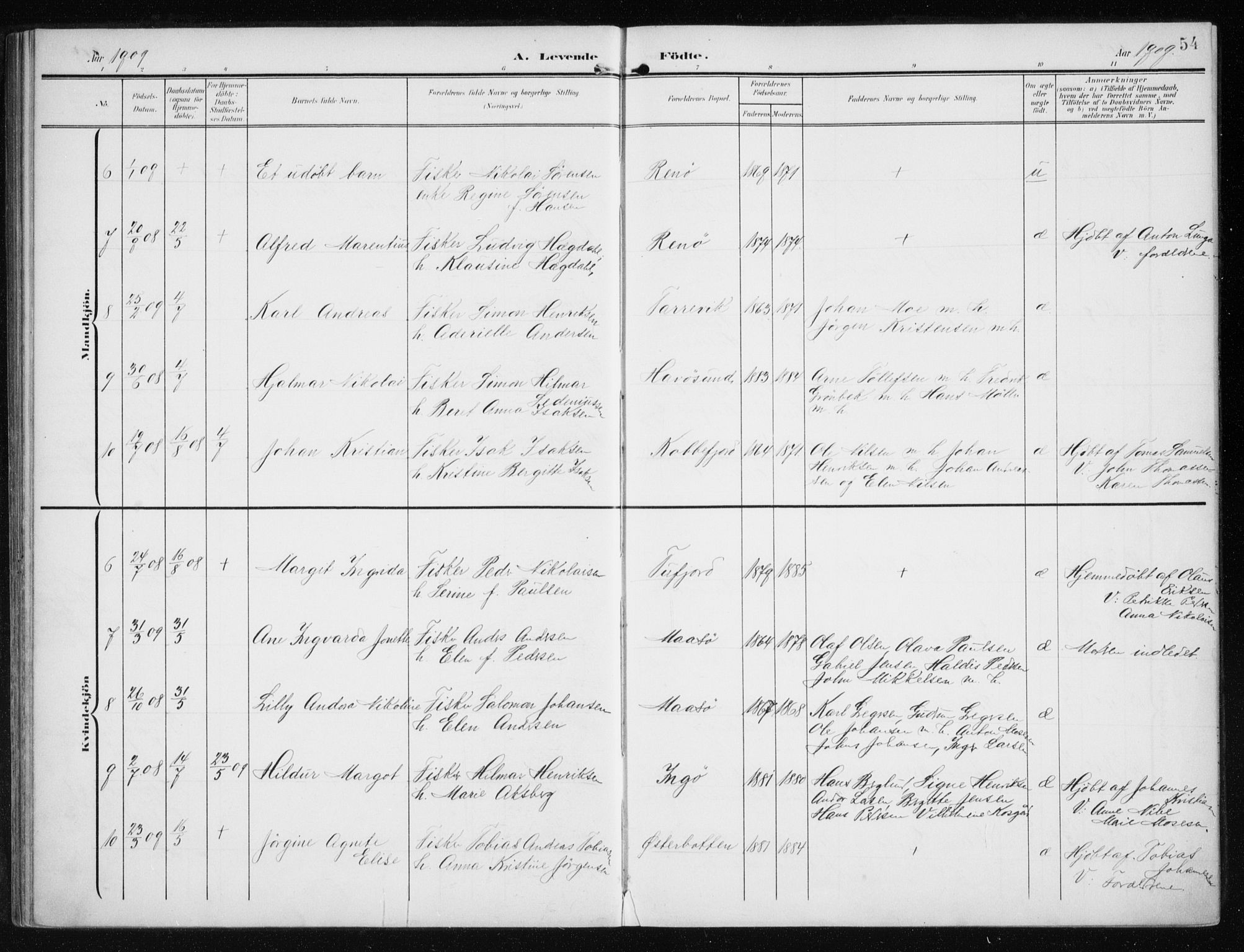 Måsøy sokneprestkontor, AV/SATØ-S-1348/H/Ha/L0009kirke: Parish register (official) no. 9, 1903-1914, p. 54