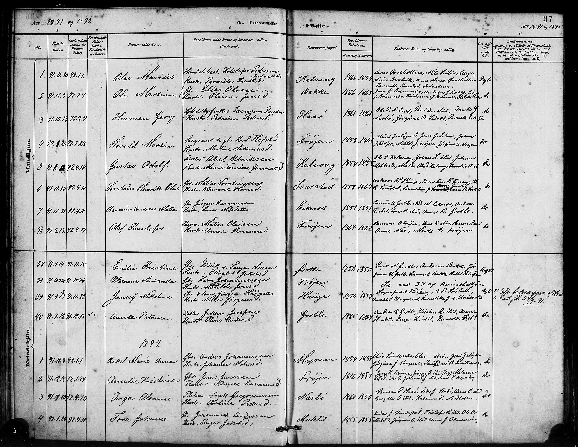 Bremanger sokneprestembete, SAB/A-82201/H/Haa/Haab/L0001: Parish register (official) no. B 1, 1884-1895, p. 37