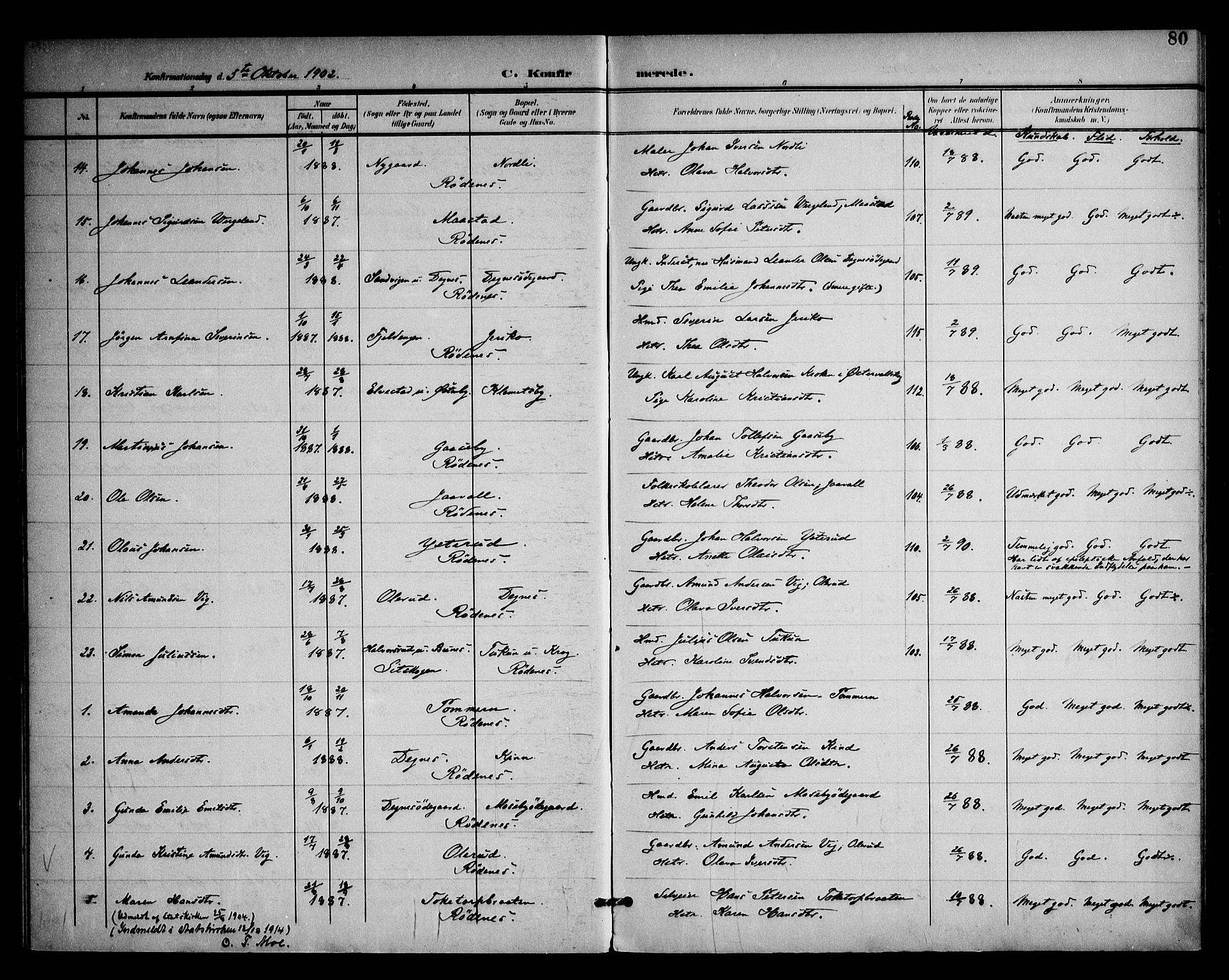 Rødenes prestekontor Kirkebøker, AV/SAO-A-2005/F/Fa/L0011: Parish register (official) no. I 11, 1901-1910, p. 80