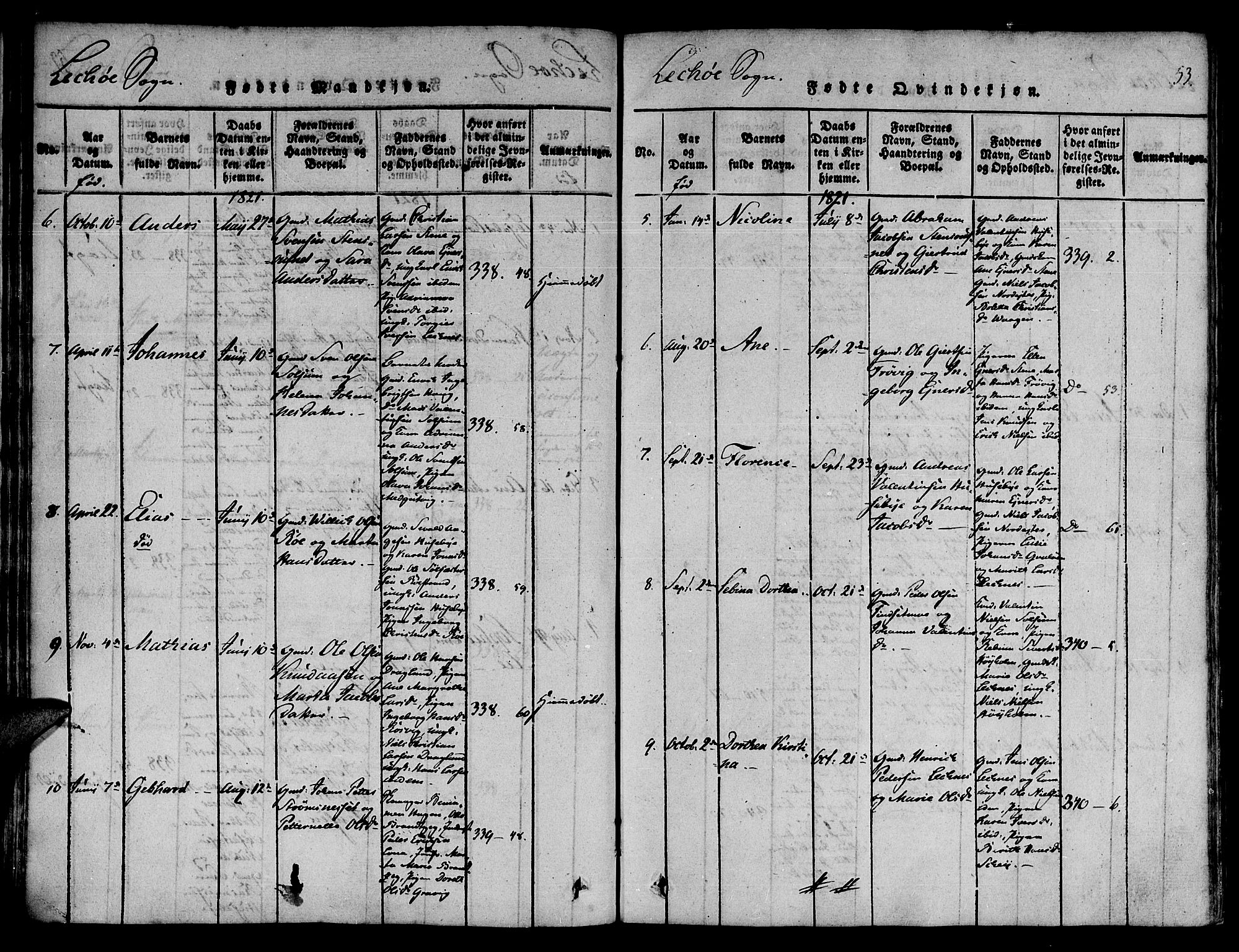 Ministerialprotokoller, klokkerbøker og fødselsregistre - Nord-Trøndelag, SAT/A-1458/780/L0636: Parish register (official) no. 780A03 /2, 1815-1829, p. 53
