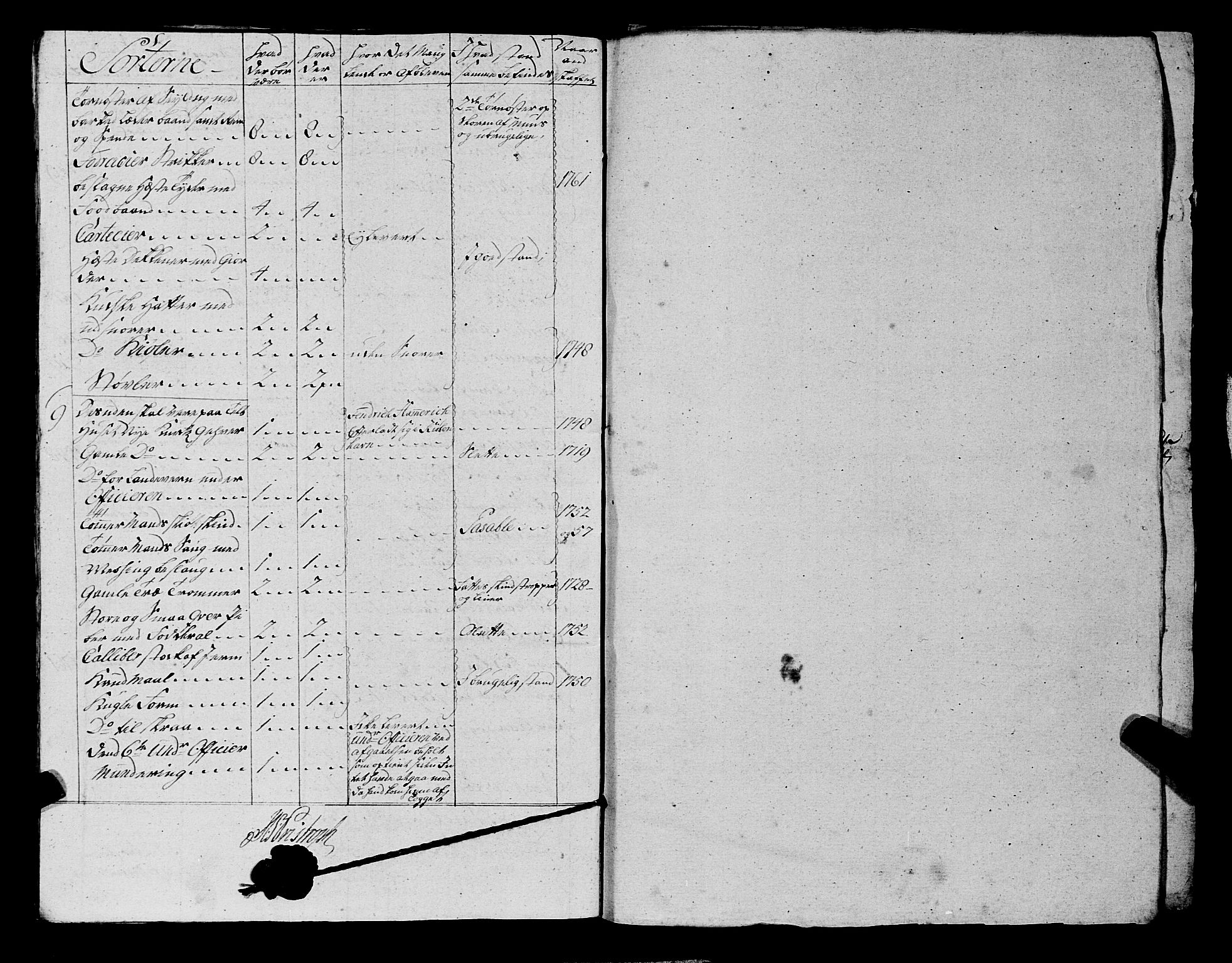 Fylkesmannen i Rogaland, AV/SAST-A-101928/99/3/325/325CA, 1655-1832, p. 8097