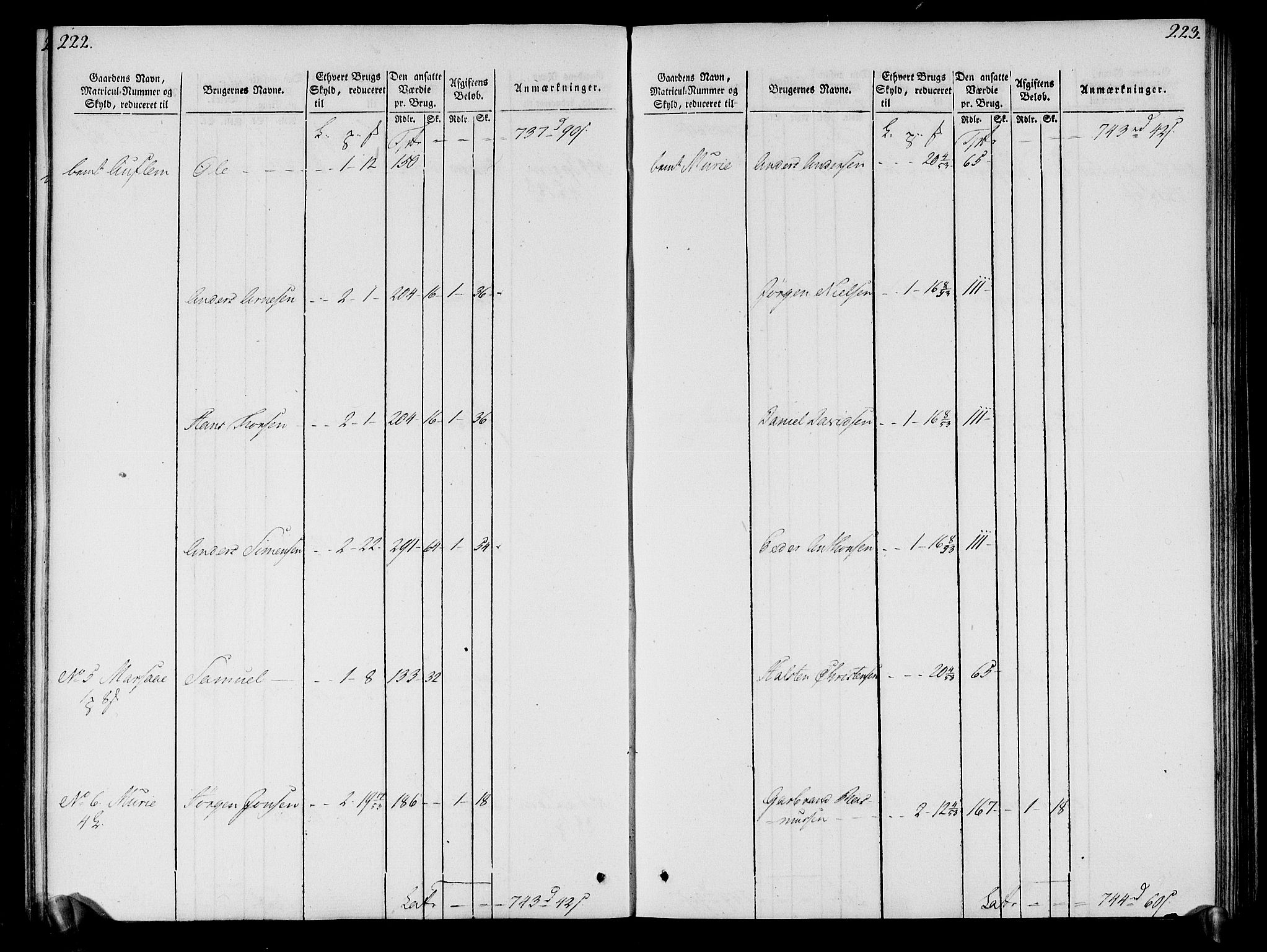 Rentekammeret inntil 1814, Realistisk ordnet avdeling, AV/RA-EA-4070/N/Ne/Nea/L0121: Sunn- og Nordfjord fogderi. Oppebørselsregister, 1803-1804, p. 115