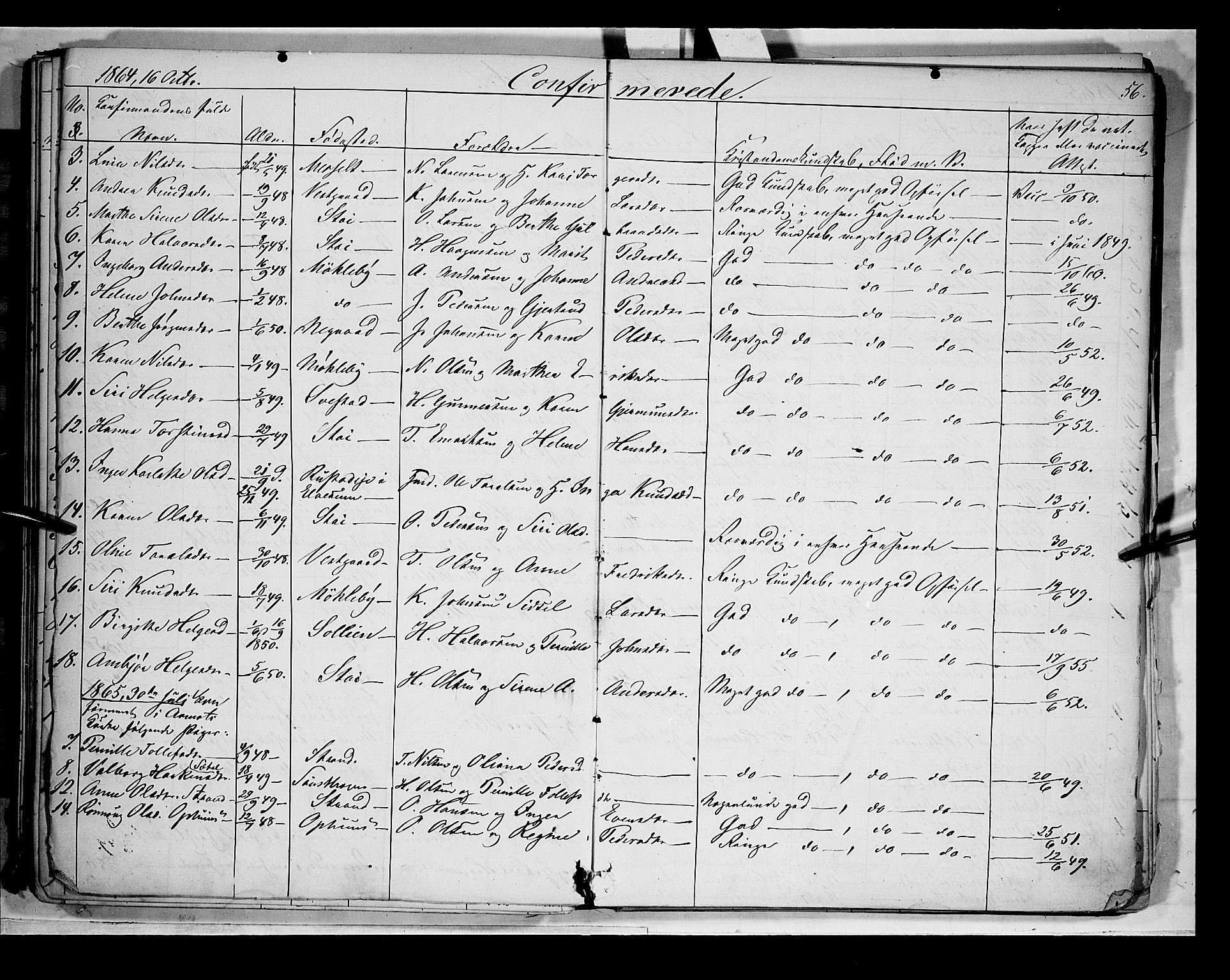 Åmot prestekontor, Hedmark, SAH/PREST-056/H/Ha/Haa/L0007: Parish register (official) no. 7, 1860-1870, p. 56