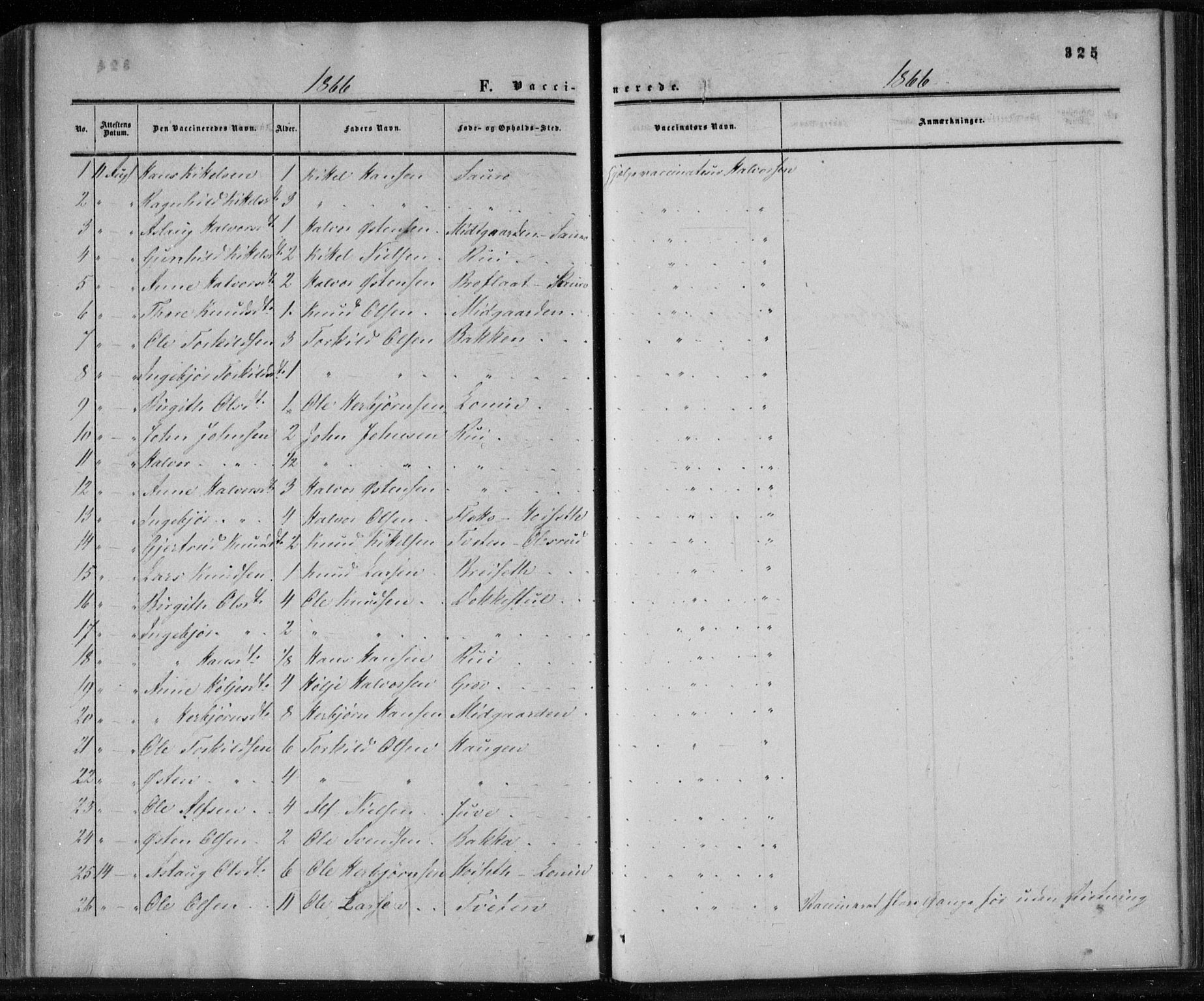 Gransherad kirkebøker, SAKO/A-267/F/Fa/L0003: Parish register (official) no. I 3, 1859-1870, p. 325