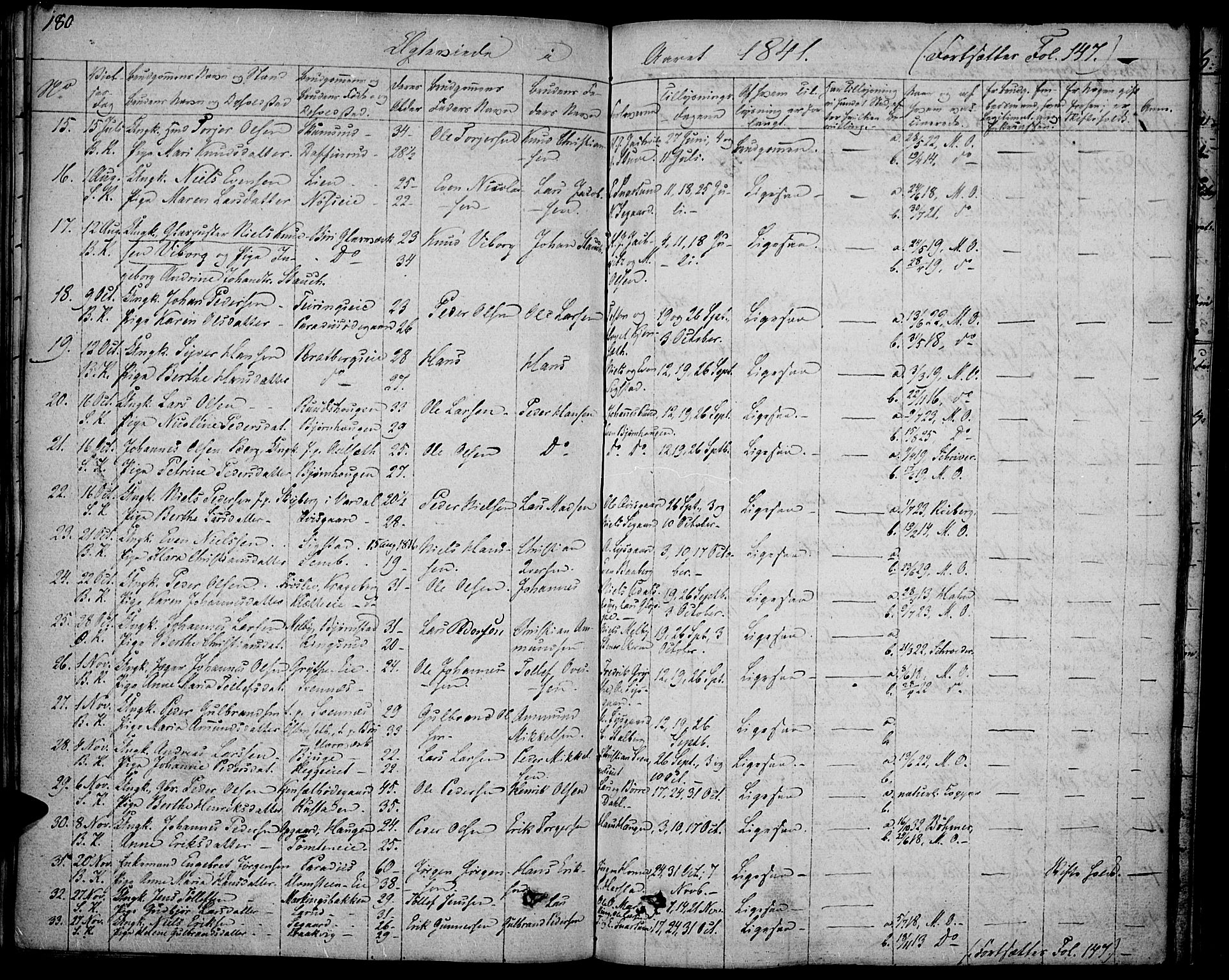 Biri prestekontor, SAH/PREST-096/H/Ha/Haa/L0004: Parish register (official) no. 4, 1829-1842, p. 180