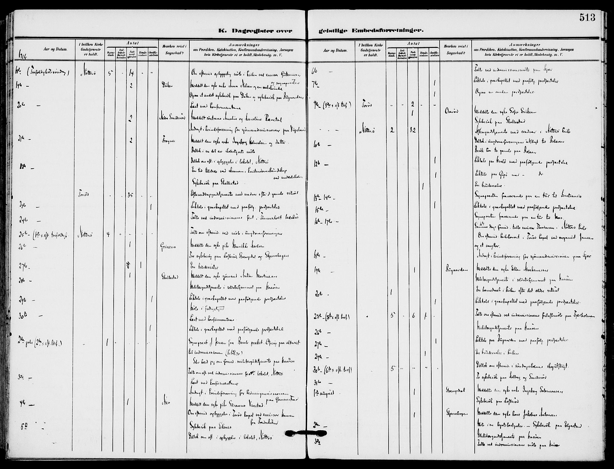 Nøtterøy kirkebøker, AV/SAKO-A-354/F/Fa/L0010: Parish register (official) no. I 10, 1908-1919, p. 513